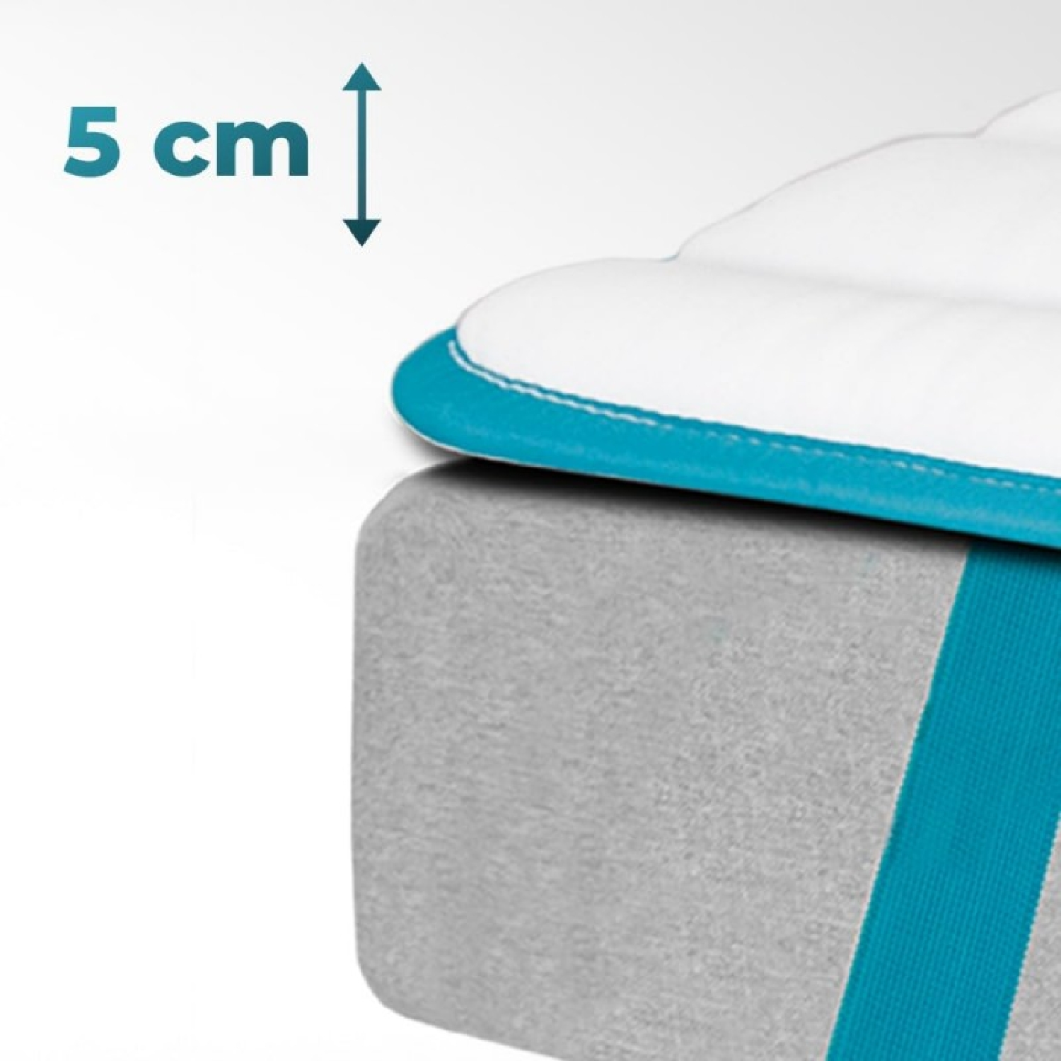 Primer plano de un colchón. Se muestra una etiqueta de 5 cm en el lateral.