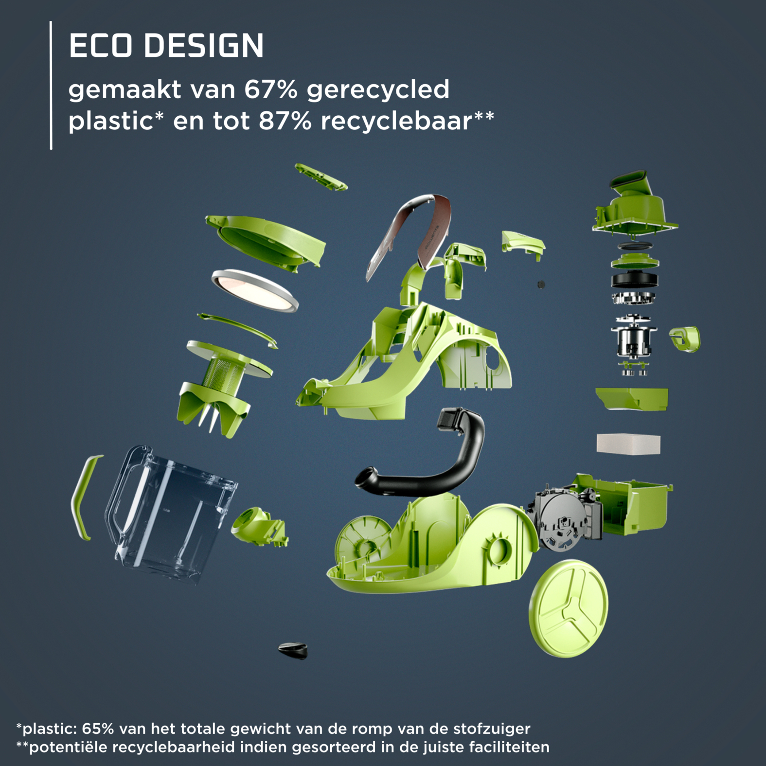 Widok rozłożony części odkurzacza. Zielone i przezroczyste elementy z tworzywa sztucznego.