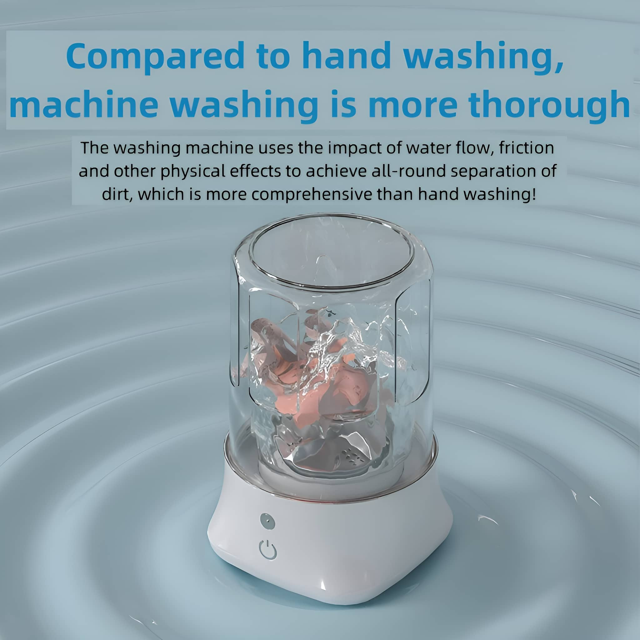 Ein klares Gerät, das Kleidung in Wasser reinigt, mit Text über den Waschmaschinenprozess.