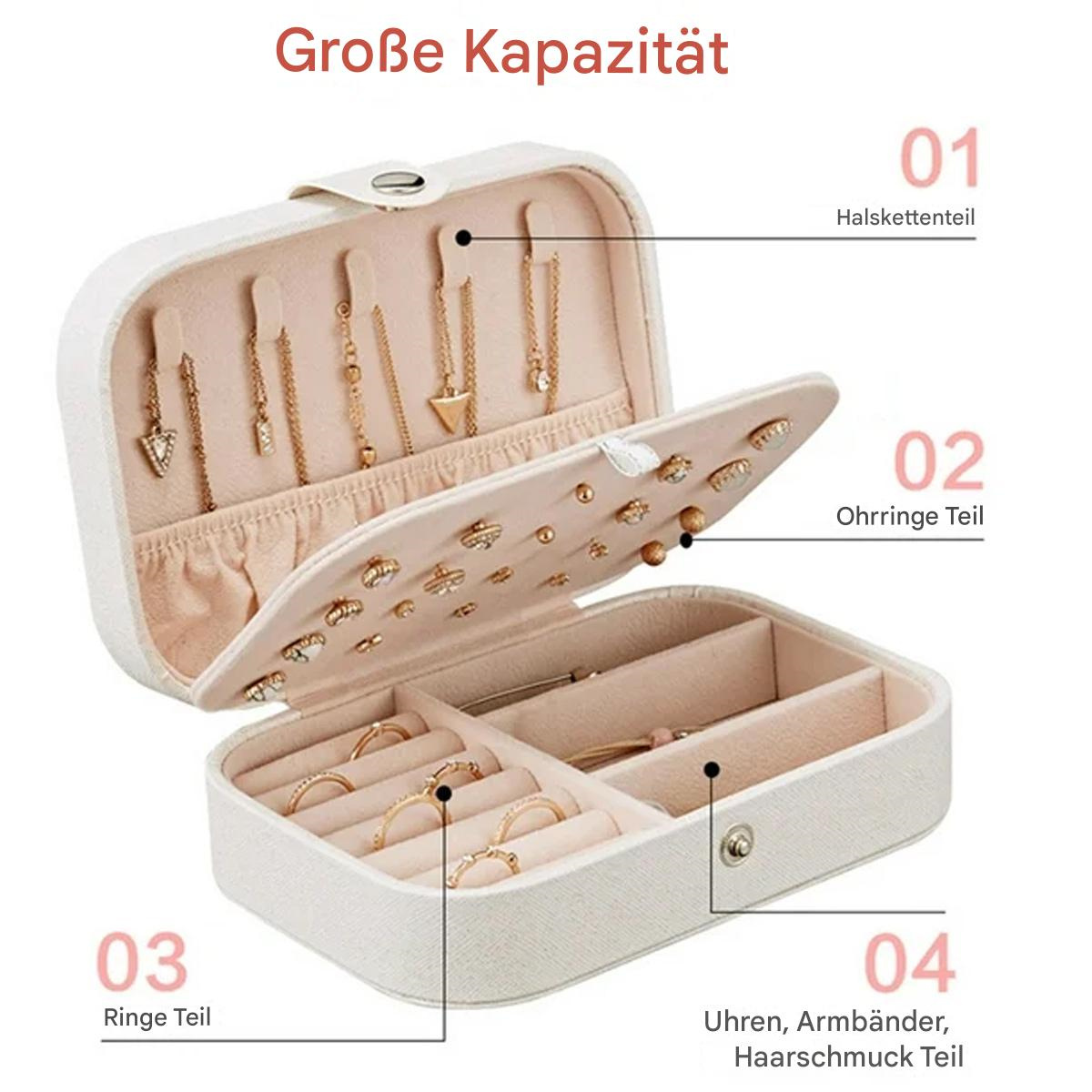 Geöffnete weiße Schmuckschatulle mit mehreren Fächern für Halsketten, Ringe und Ohrringe. Beschriftete Abschnitte sind sichtbar.