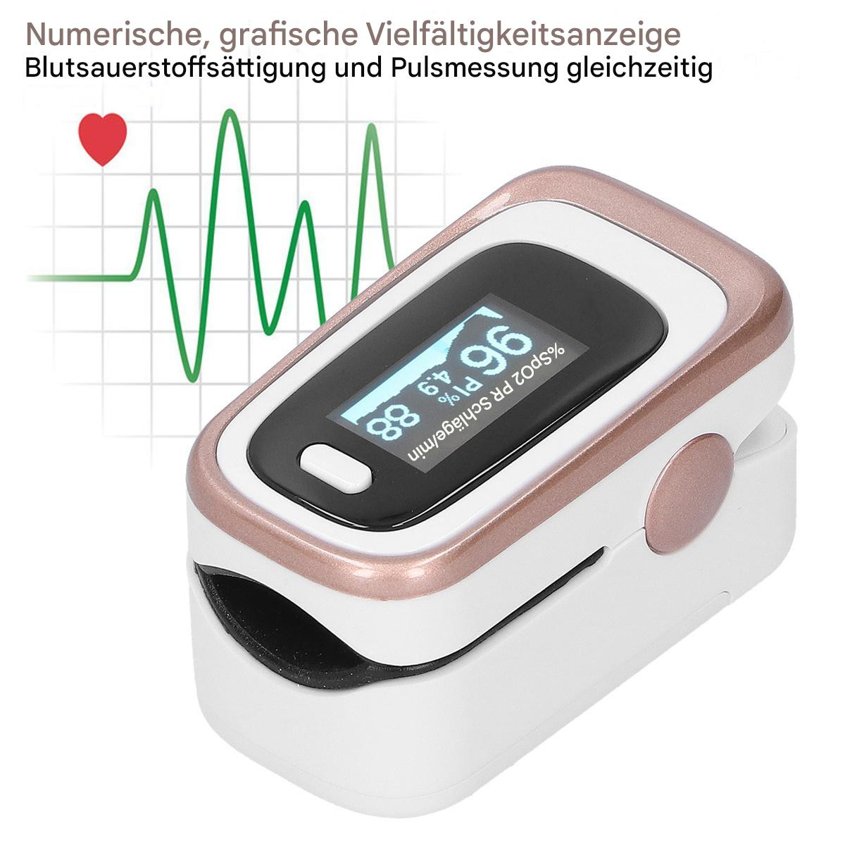 Ein Pulsoximeter zeigt 96 % SpO2 und 88 bpm an. Links ist eine Herzfrequenzkurve.