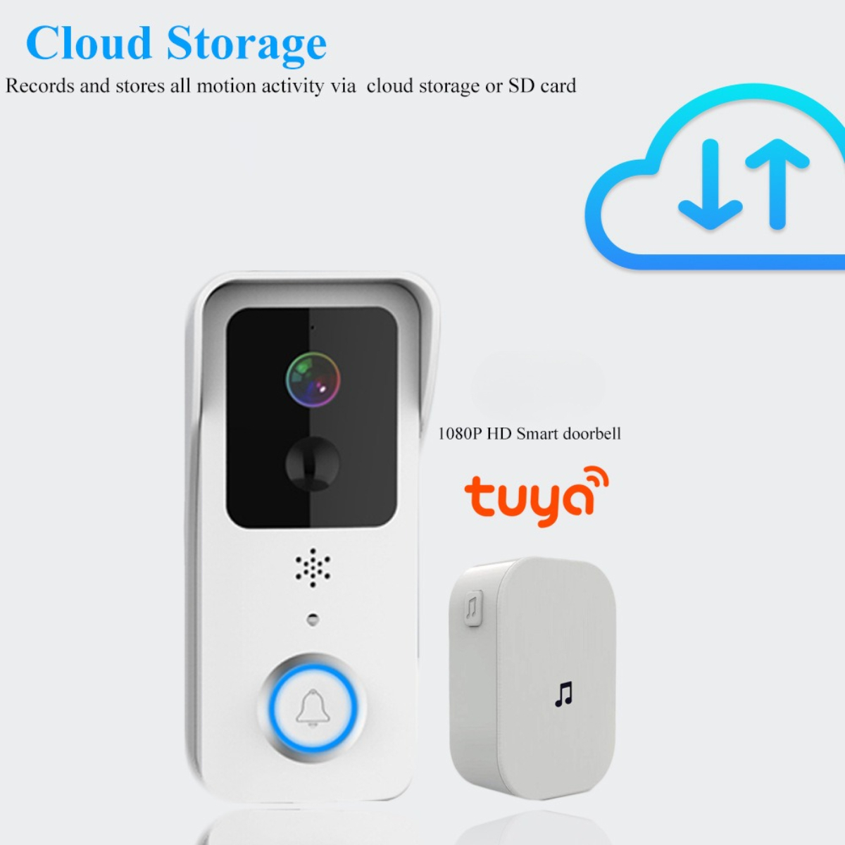 Eine weiße intelligente Türklingel mit Kamera, zusammen mit einem passenden Empfänger und einem Cloud-Speicher-Symbol.