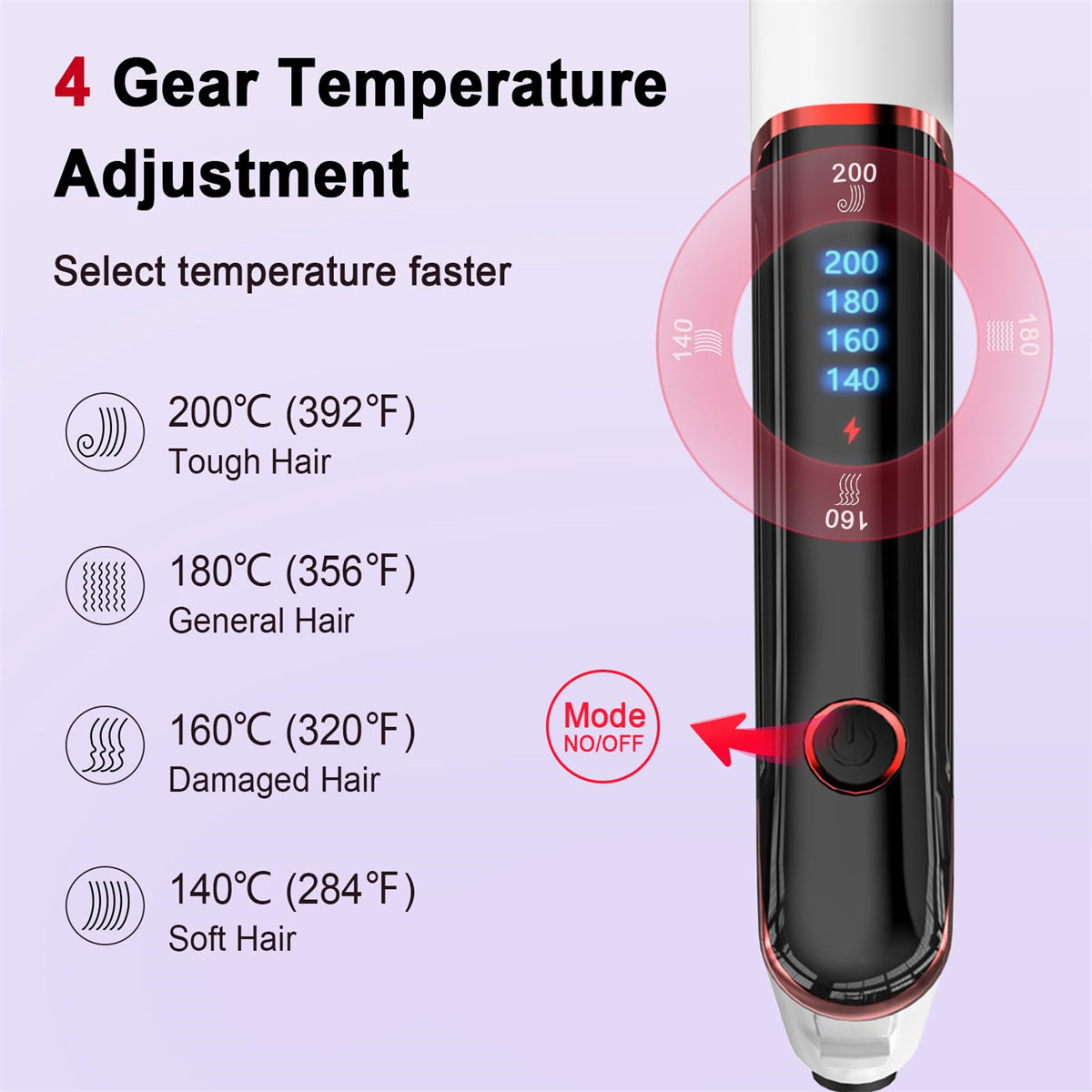 Haarglätter mit Temperatureinstellungen. Zeigt 200, 180, 160, 140 Grad Celsius Optionen an.