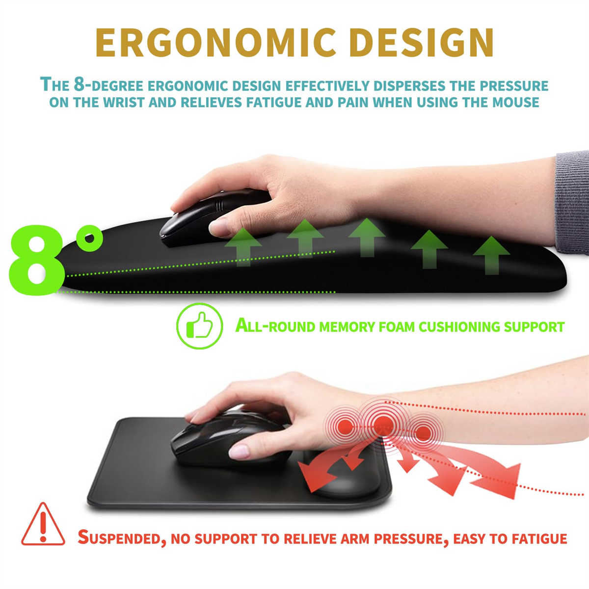 Hand mit Maus und Handgelenkstütze. Text hebt ergonomische Vorteile hervor.