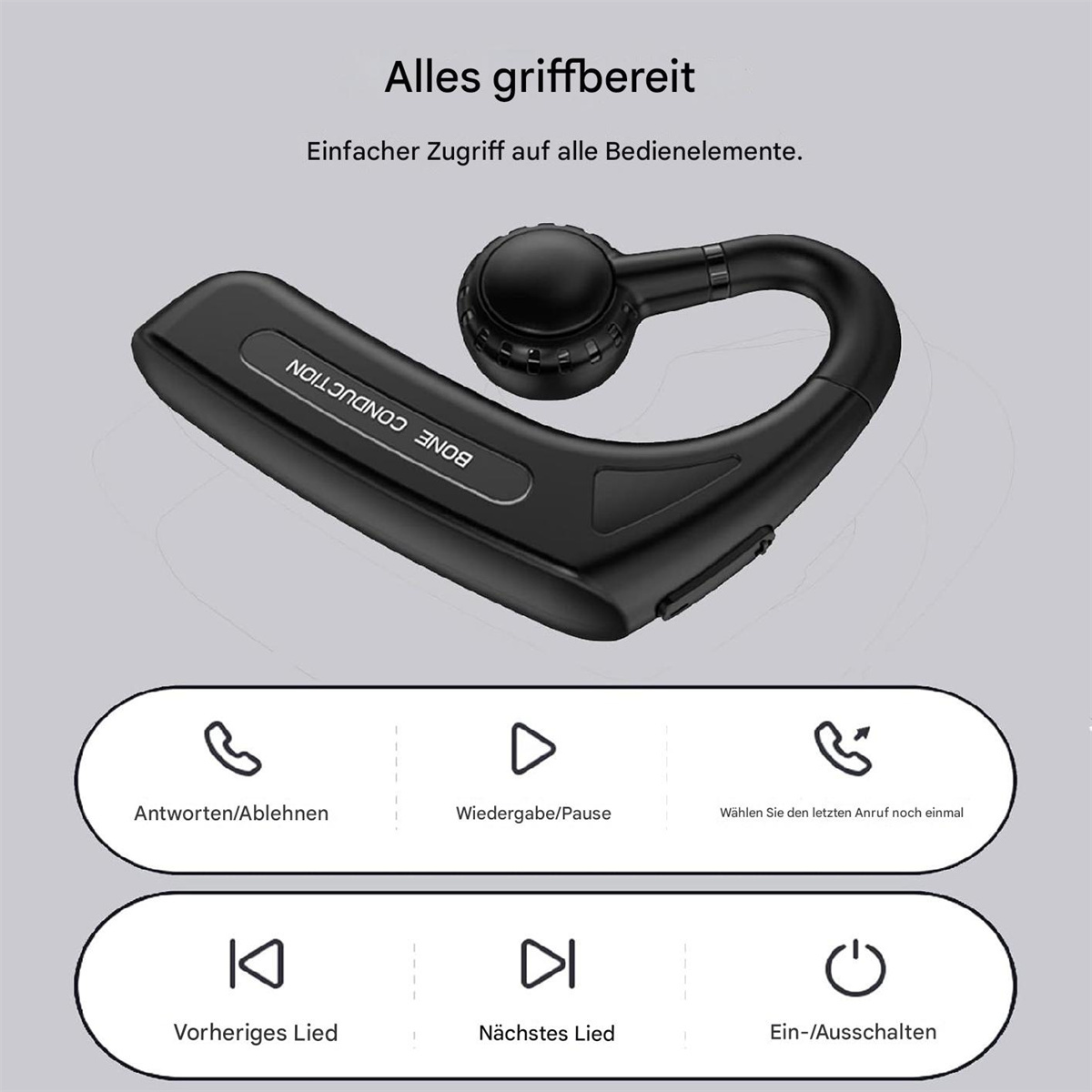 Schwarzes Knochenleitung-Headset mit Tasten zum Annehmen, Pausieren und Überspringen von Songs.