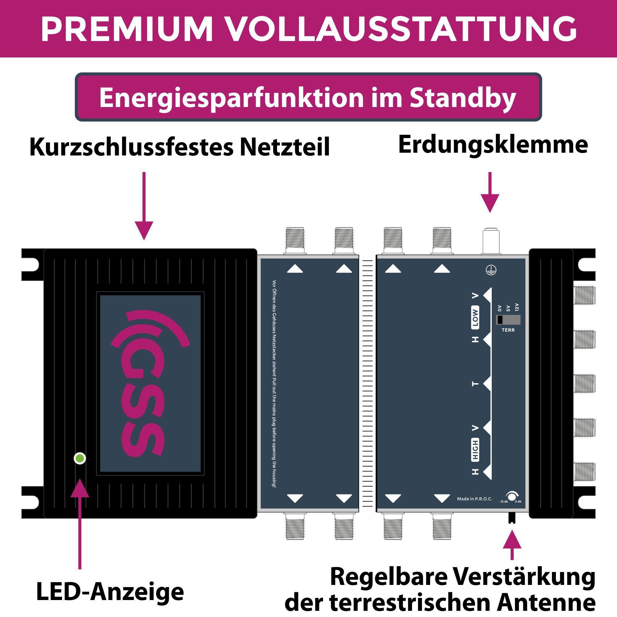 Weißes Produktdatenblatt mit Text und Tabellen. Enthält Informationen zu einer Lichtquelle.