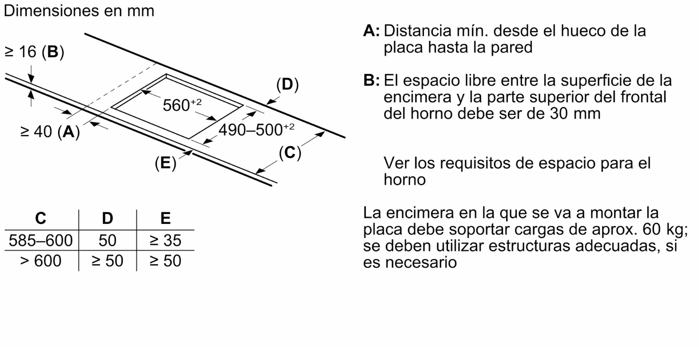 Rysunek techniczny z wymiarami do montażu płyty grzejnej w blacie kuchennym.