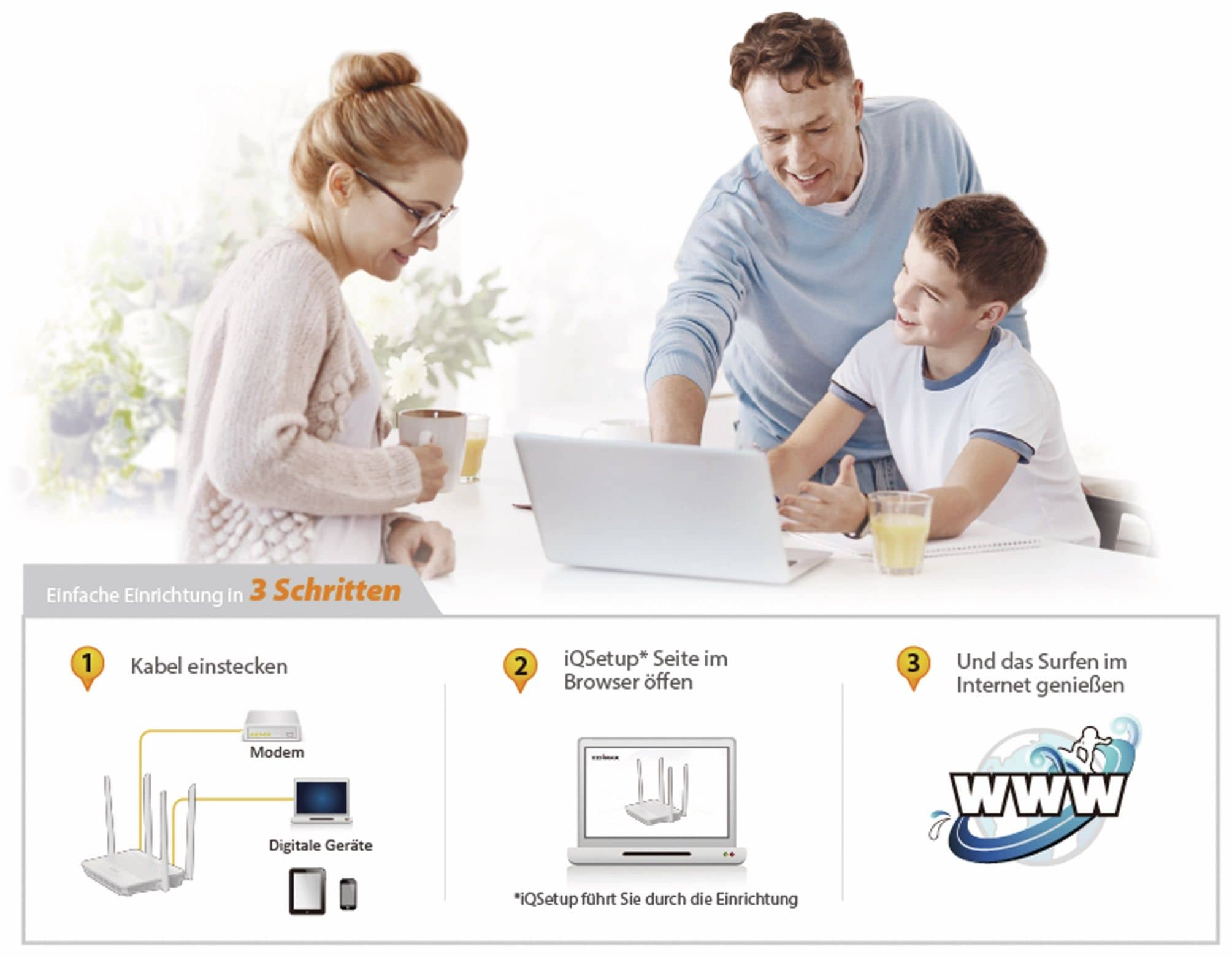Famiglia usa un laptop. Testo: 'Configurazione semplice in 3 passaggi' con illustrazioni del modem.