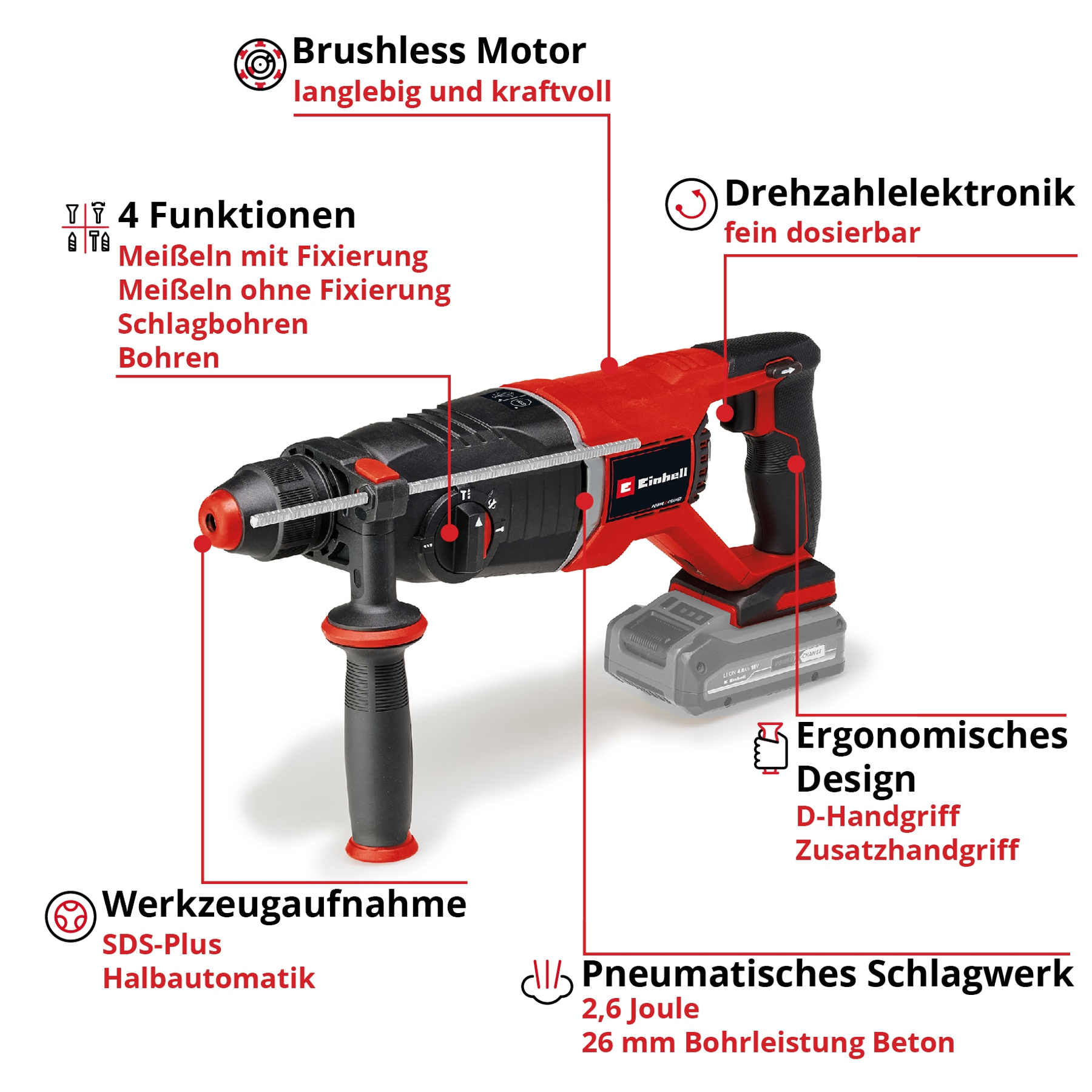 Czerwono-czarna wiertarka z etykietami. Pokazuje cechy, jak silnik bezszczotkowy.