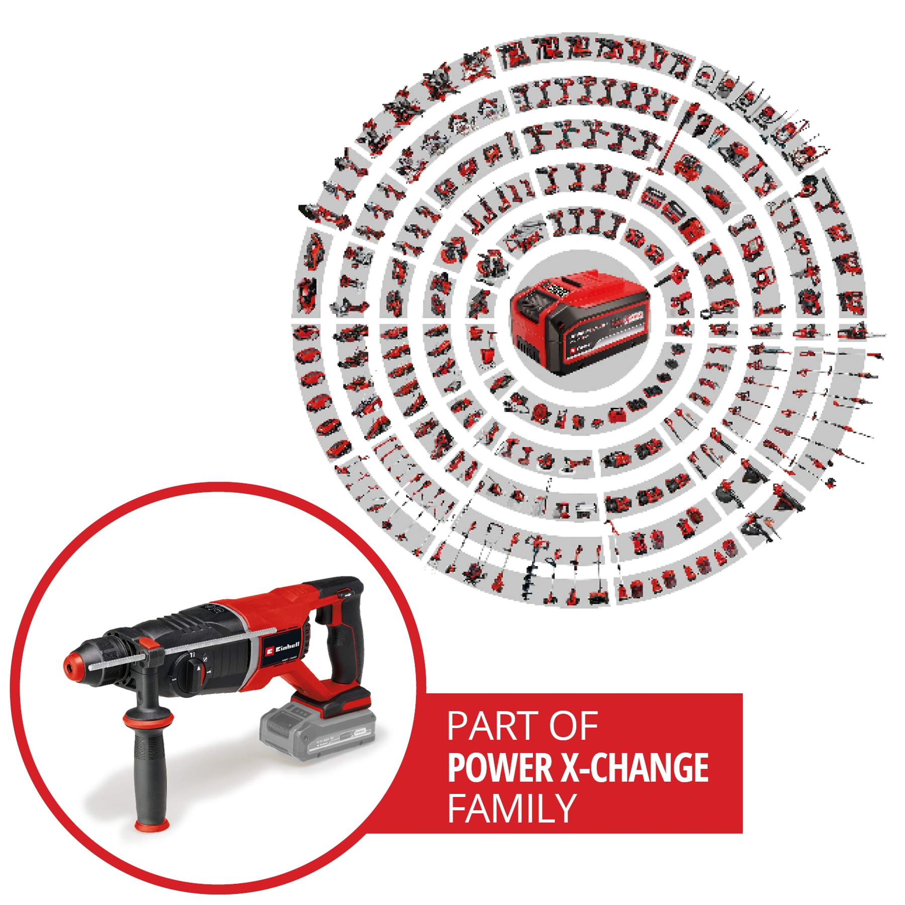 Czerwono-czarna wiertarka akumulatorowa obok schematu innych narzędzi akumulatorowych.