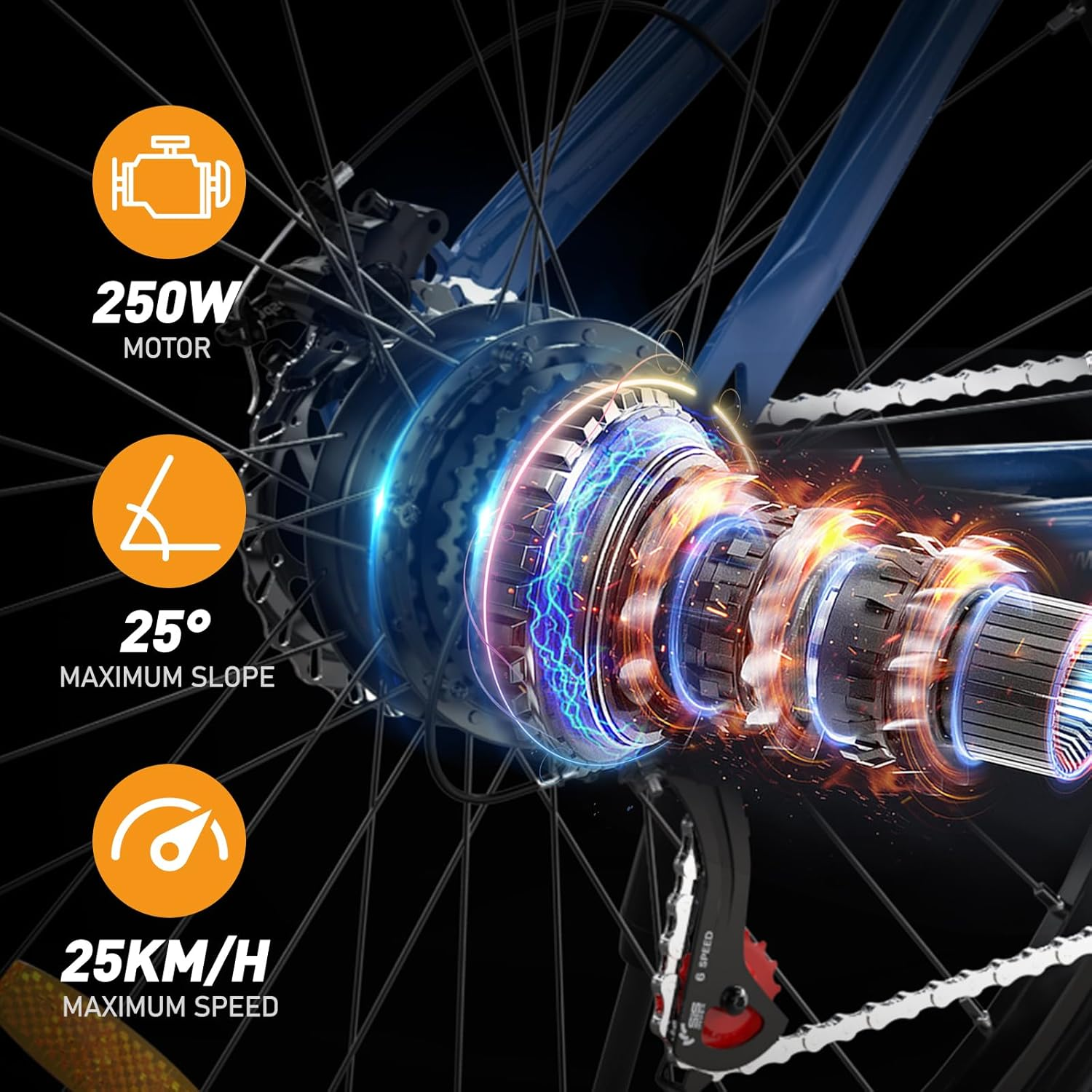 Primo piano della ruota della bici con grafici informativi di motore, pendenza e velocità.