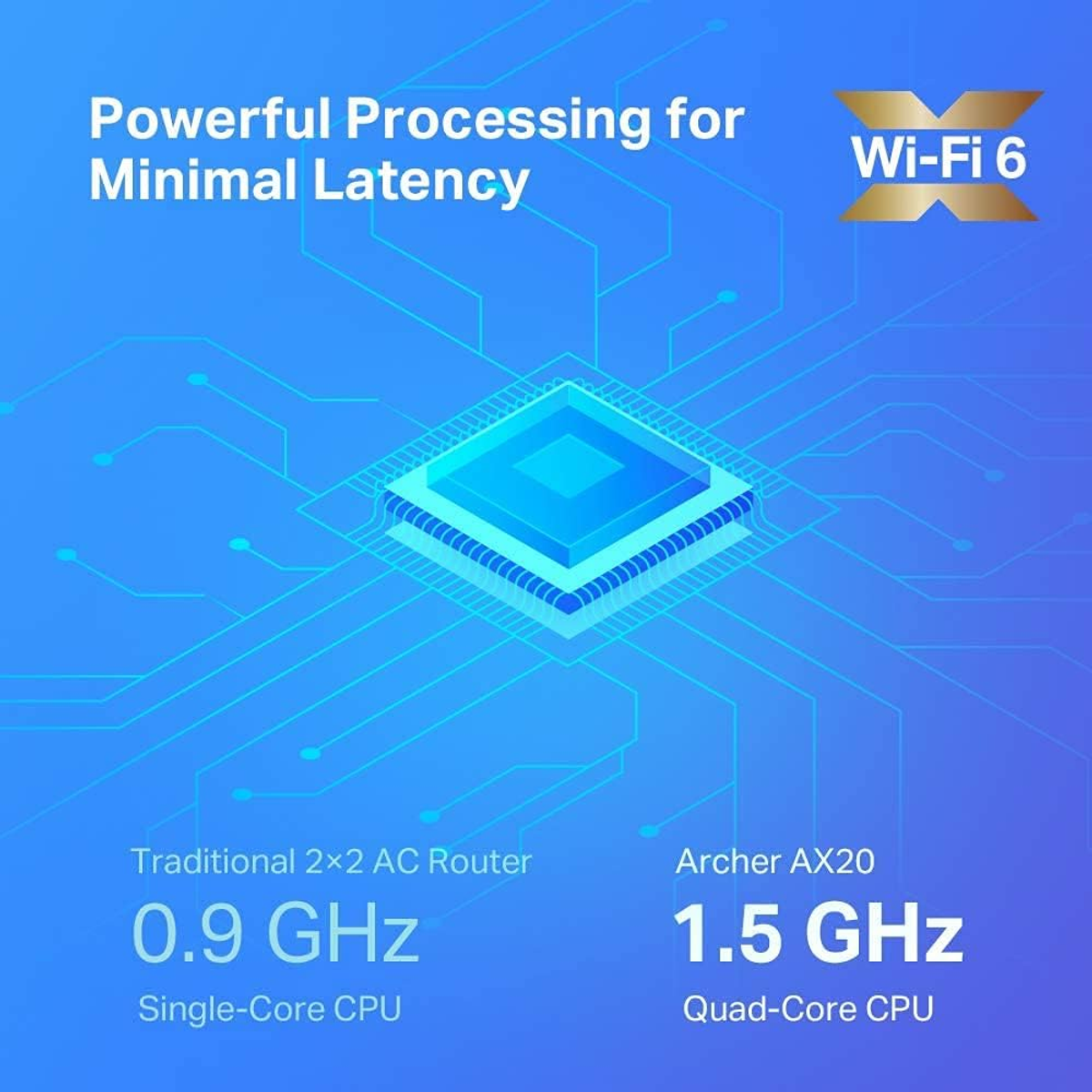 Afbeelding met tekst over wifi-router, een blauwe achtergrond en een digitaal circuit.