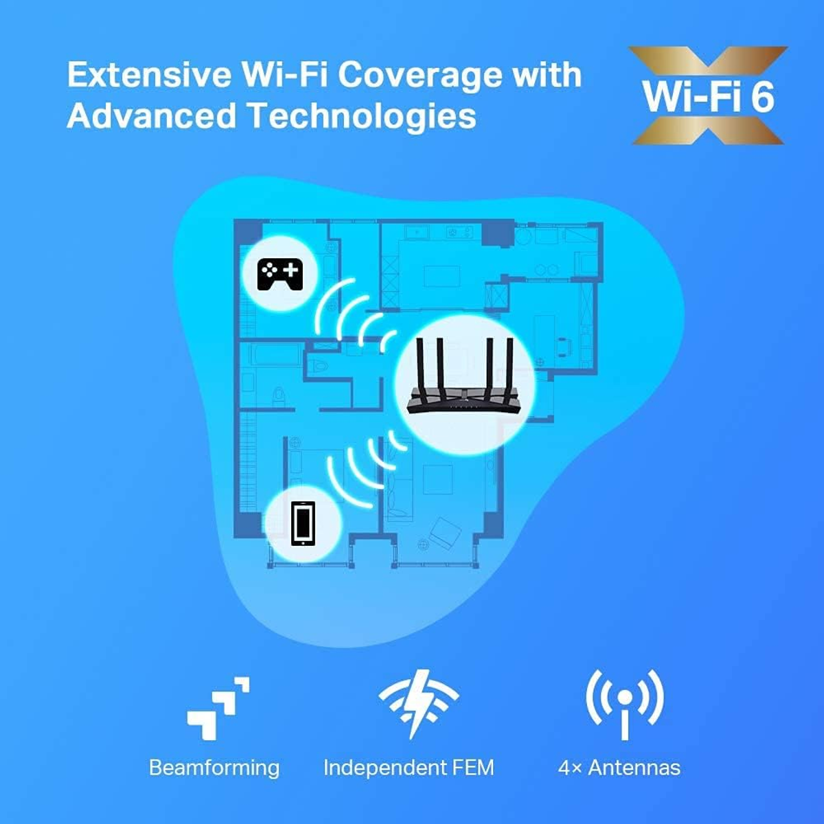 Diagram met een router in een plattegrond met Wi-Fi 6-functies en de tekst 'Uitgebreide Wi-Fi-dekking'.