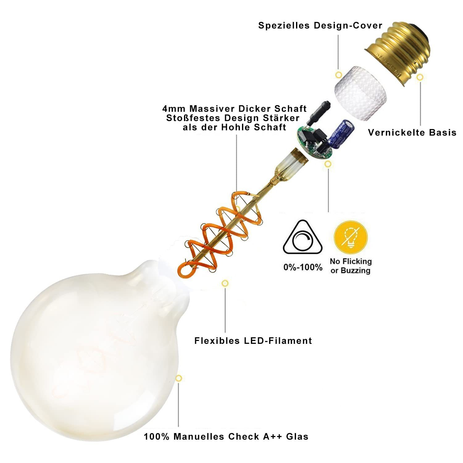 Diagramma di una lampadina che mostra i suoi componenti, con etichette in tedesco.