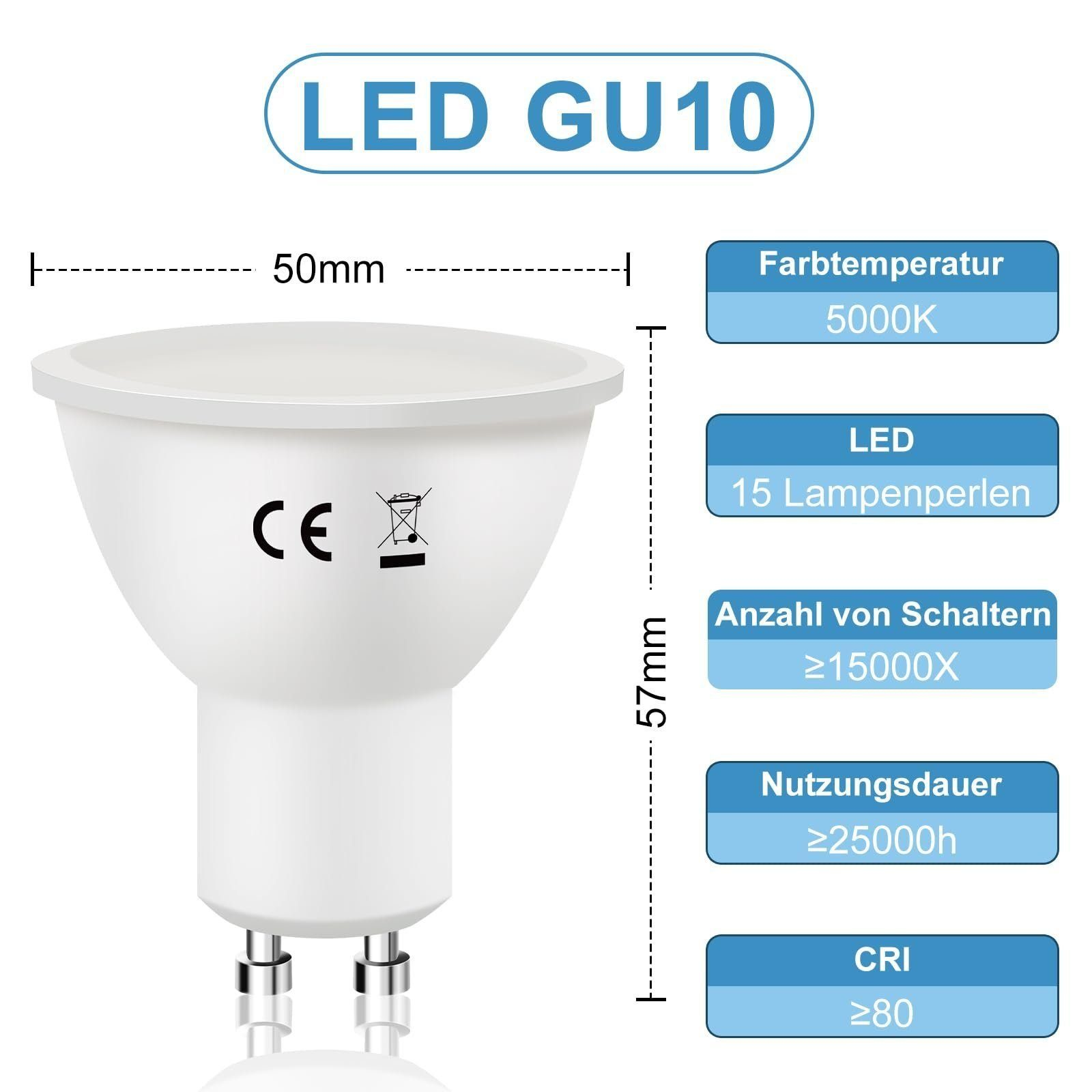 Lampadina LED GU10 bianca con dimensioni e informazioni sulla temperatura colore e durata.