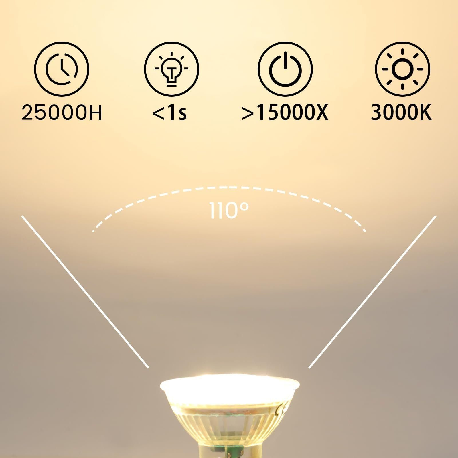Una lampadina spot con specifiche: 25000H di durata, <lt/>1s di avvio, <gt/>15000X interruttore e 3000K temperatura colore.