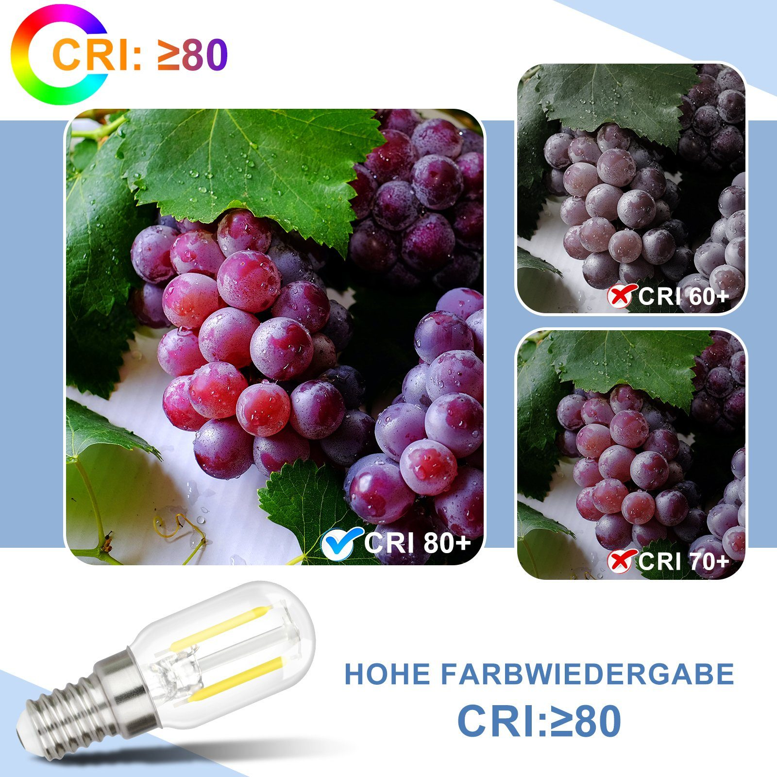 Obraz winogron z żarówką i tekstem o wskaźniku oddawania barw (CRI).