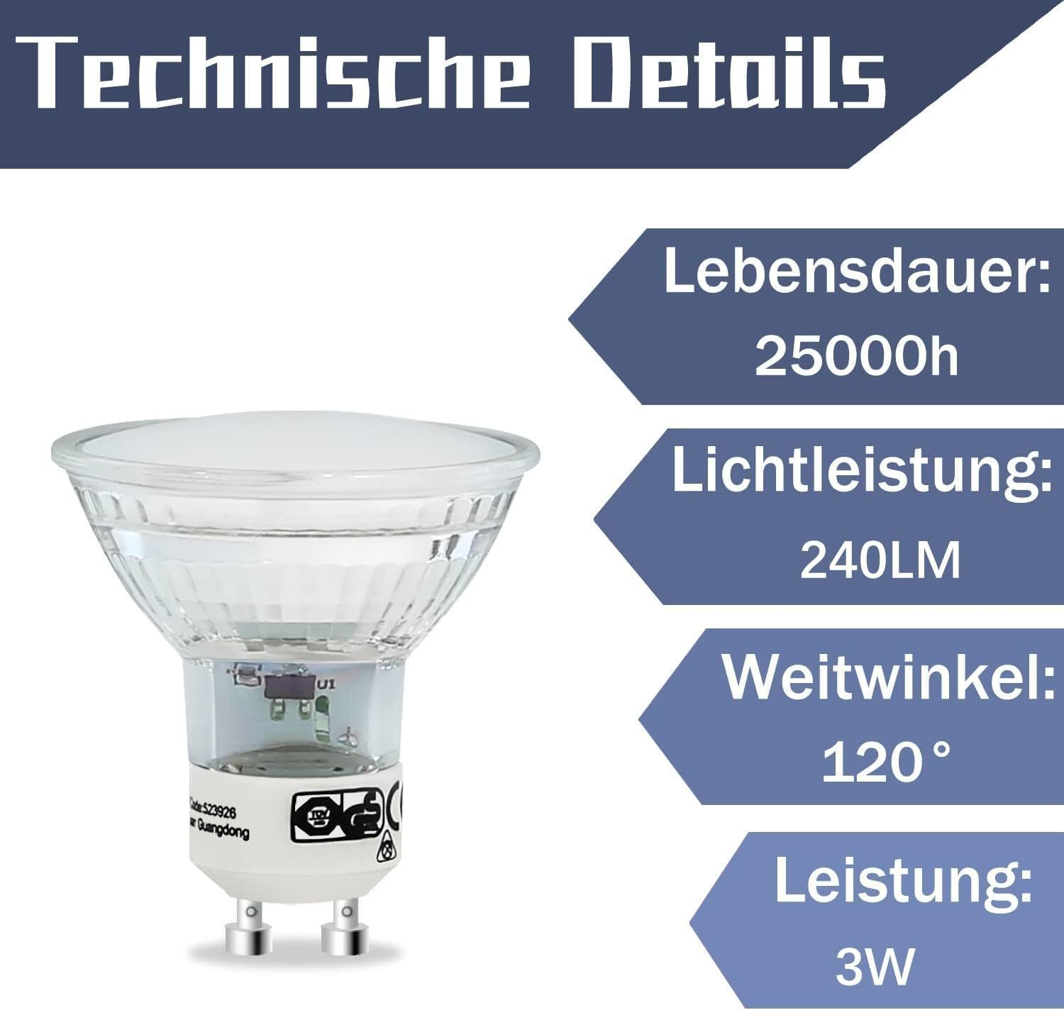 Primo piano di una lampadina spot con dettagli tecnici: 25000h durata, 240LM emissione luminosa, 120°, 3W potenza.