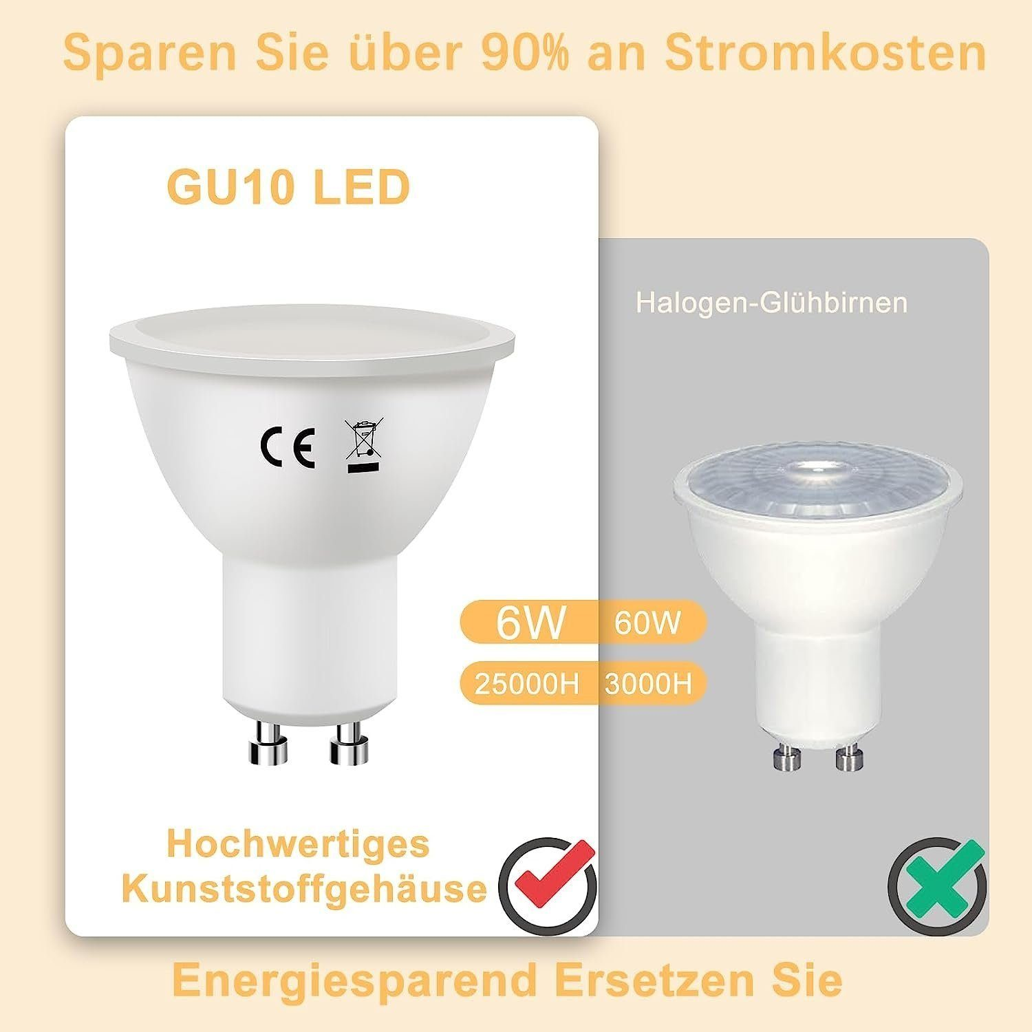 Eine weiße GU10 LED-Lampe wird neben einer Halogenlampe gezeigt. Text erwähnt Energieeinsparung und Ersatz.