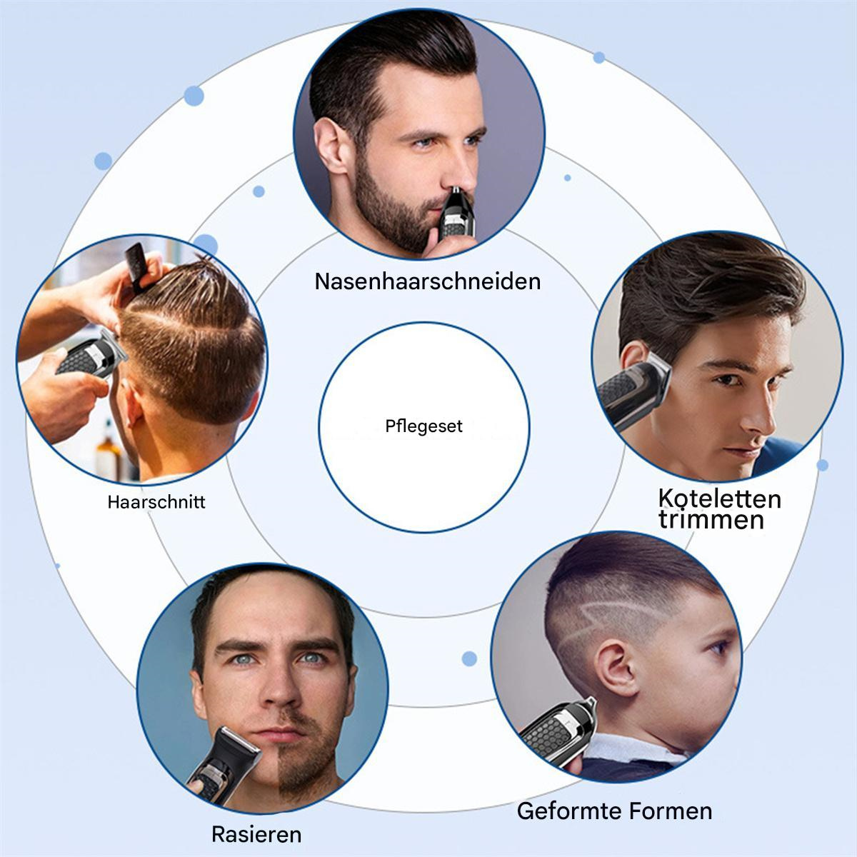Ein Diagramm, das Pflegeschritte zeigt: Haarschnitt, Nasenhaartrimmen, Rasieren, Ohrtrimmen und Formen.