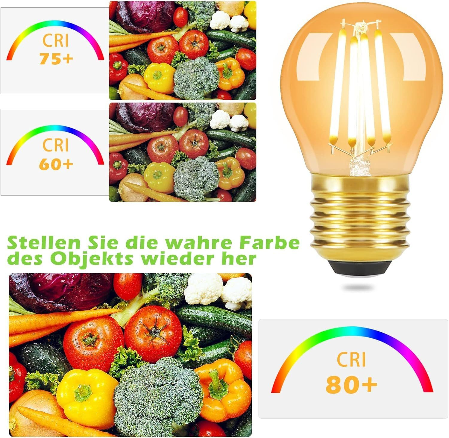 Una lampadina arancione con un CRI di 80+ accanto a immagini di verdure, che mostrano diverse rappresentazioni dei colori.