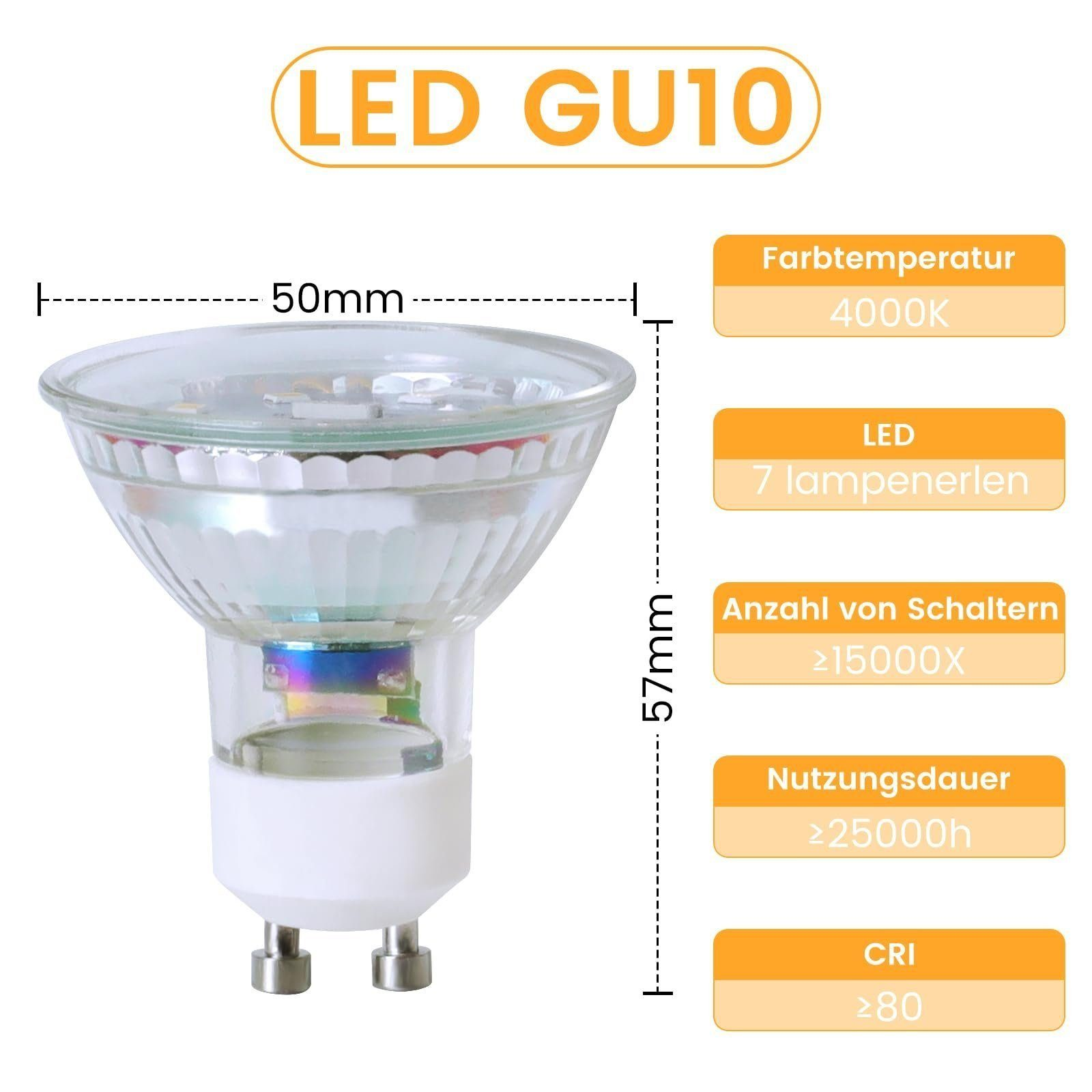 Lampadina LED GU10 con dimensioni e specifiche, su sfondo bianco.
