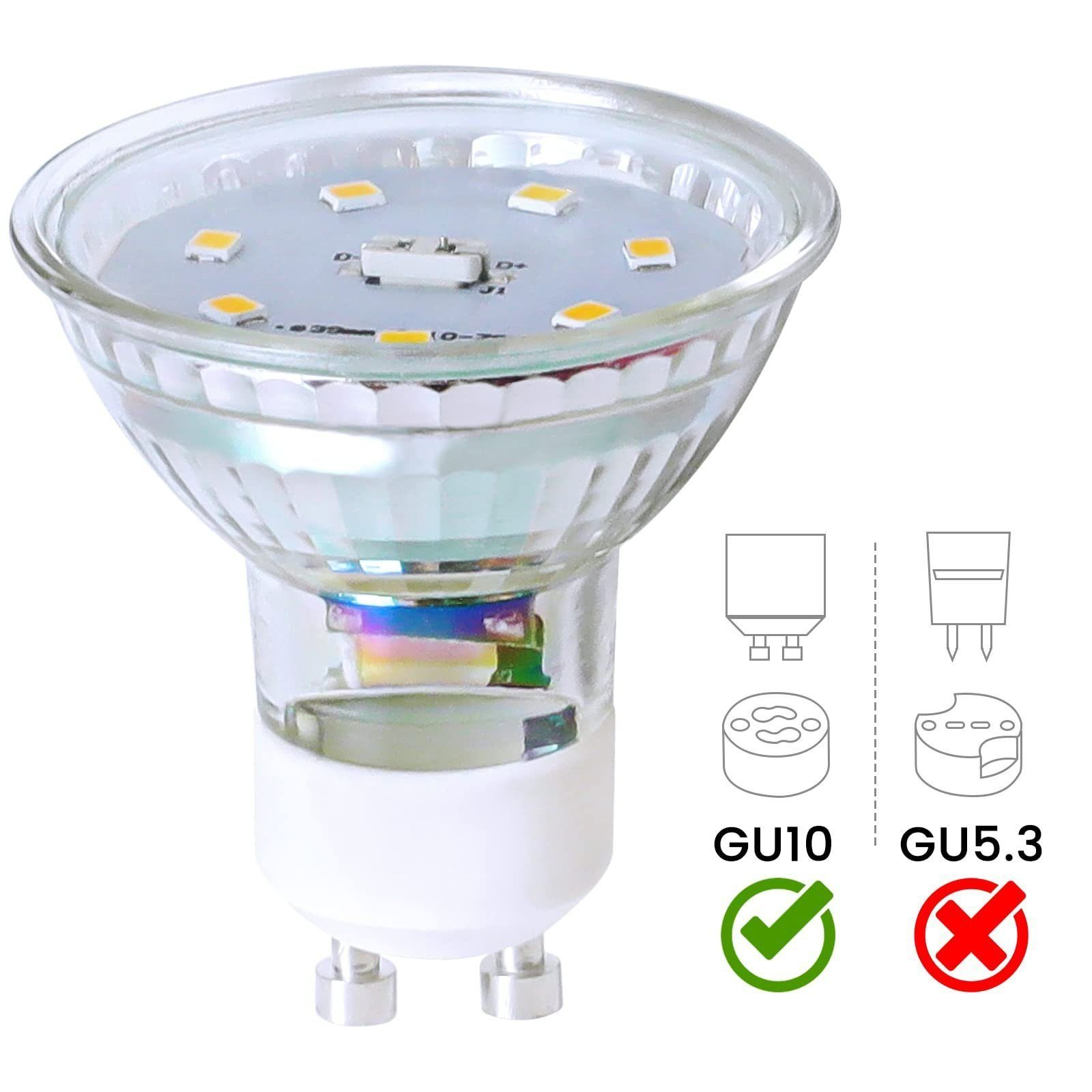 Una lampadina LED GU10 con etichette di GU10 e GU5.3 con un segno di spunta e una croce.