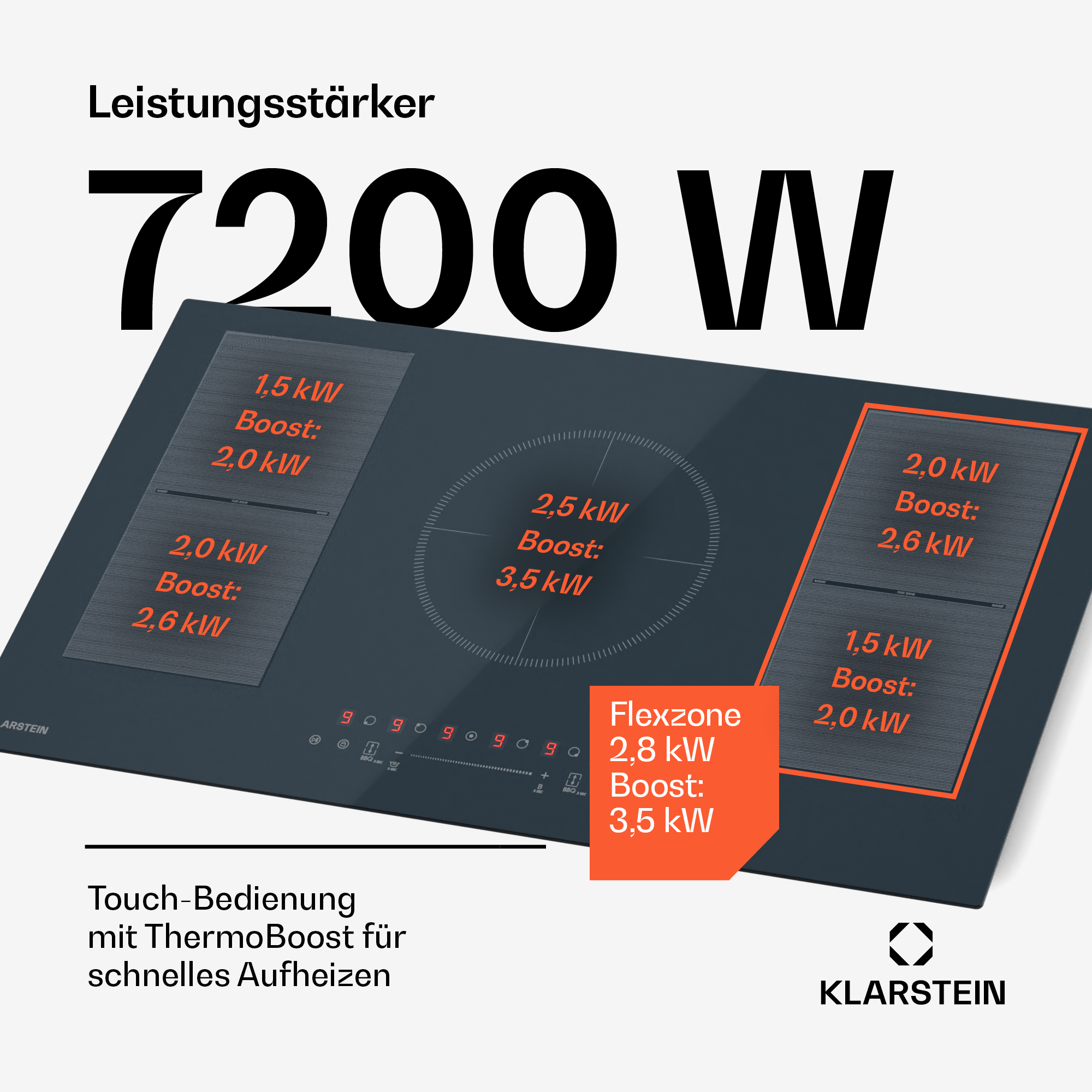Schwarzes Induktionskochfeld mit Leistungsstufen. Text zeigt 'Touch-Bedienung' und '7200W'.