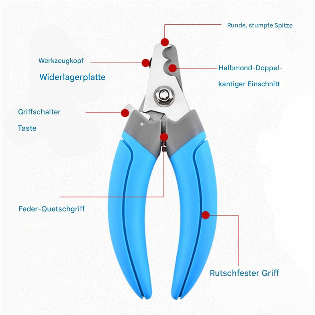 Blau-graue Tiernagelknipser, mit Etiketten, die auf Teile wie Klinge und Griff zeigen.