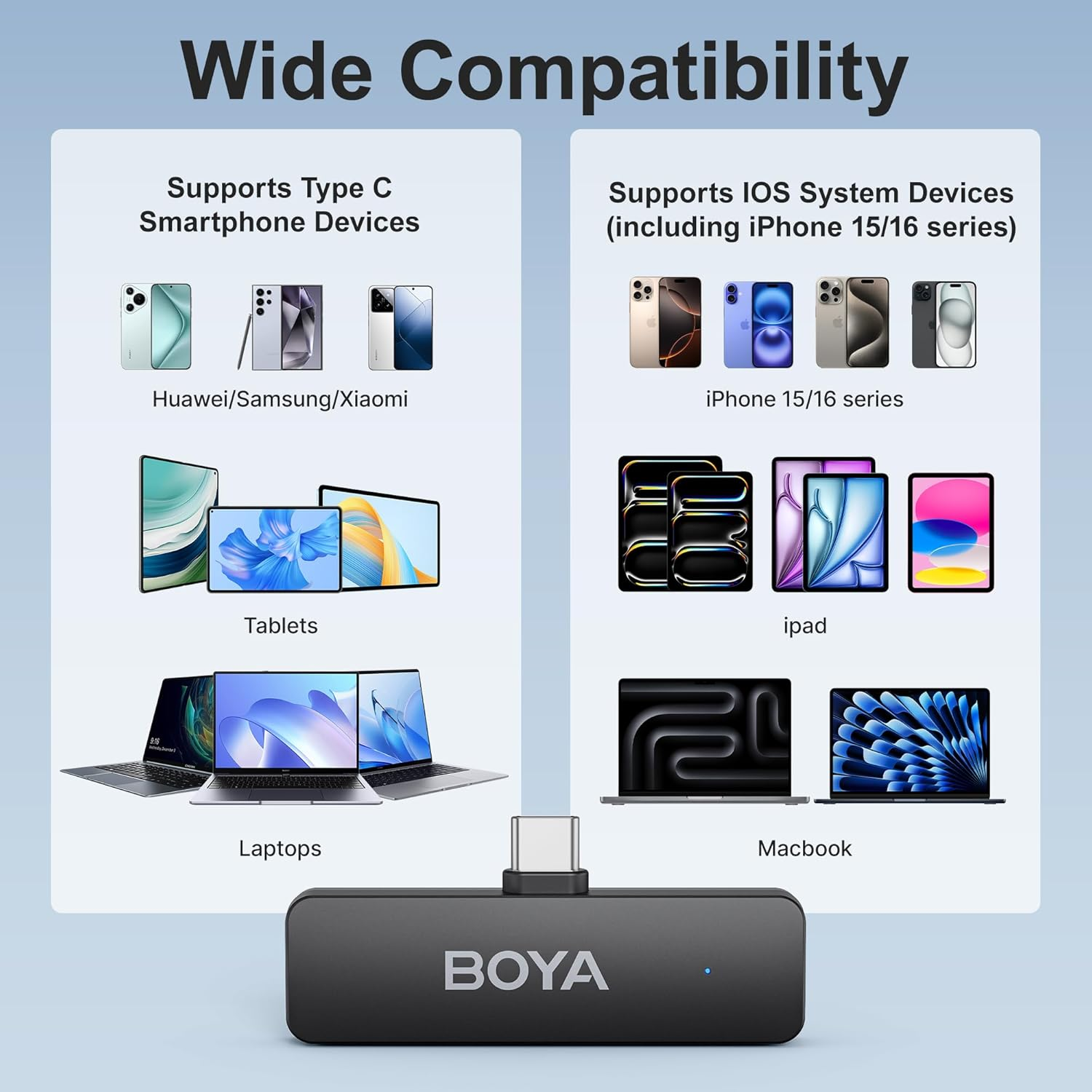 Diagrama que muestra varios dispositivos compatibles con un dispositivo BOYA negro.