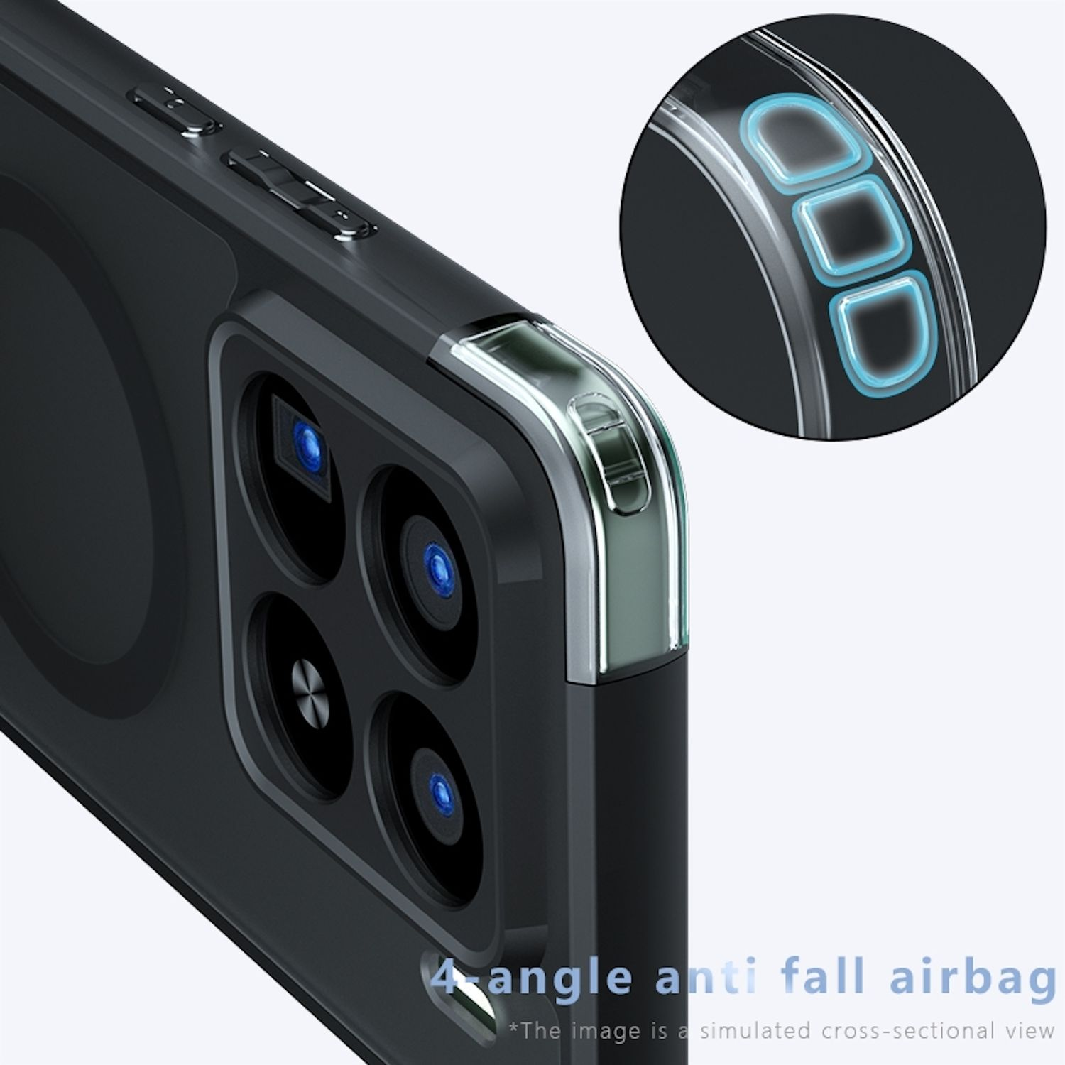 Eine Handyhülle, die die Ecke eines Telefons zeigt. Text sagt: 4-Winkel-Anti-Fall-Airbag.