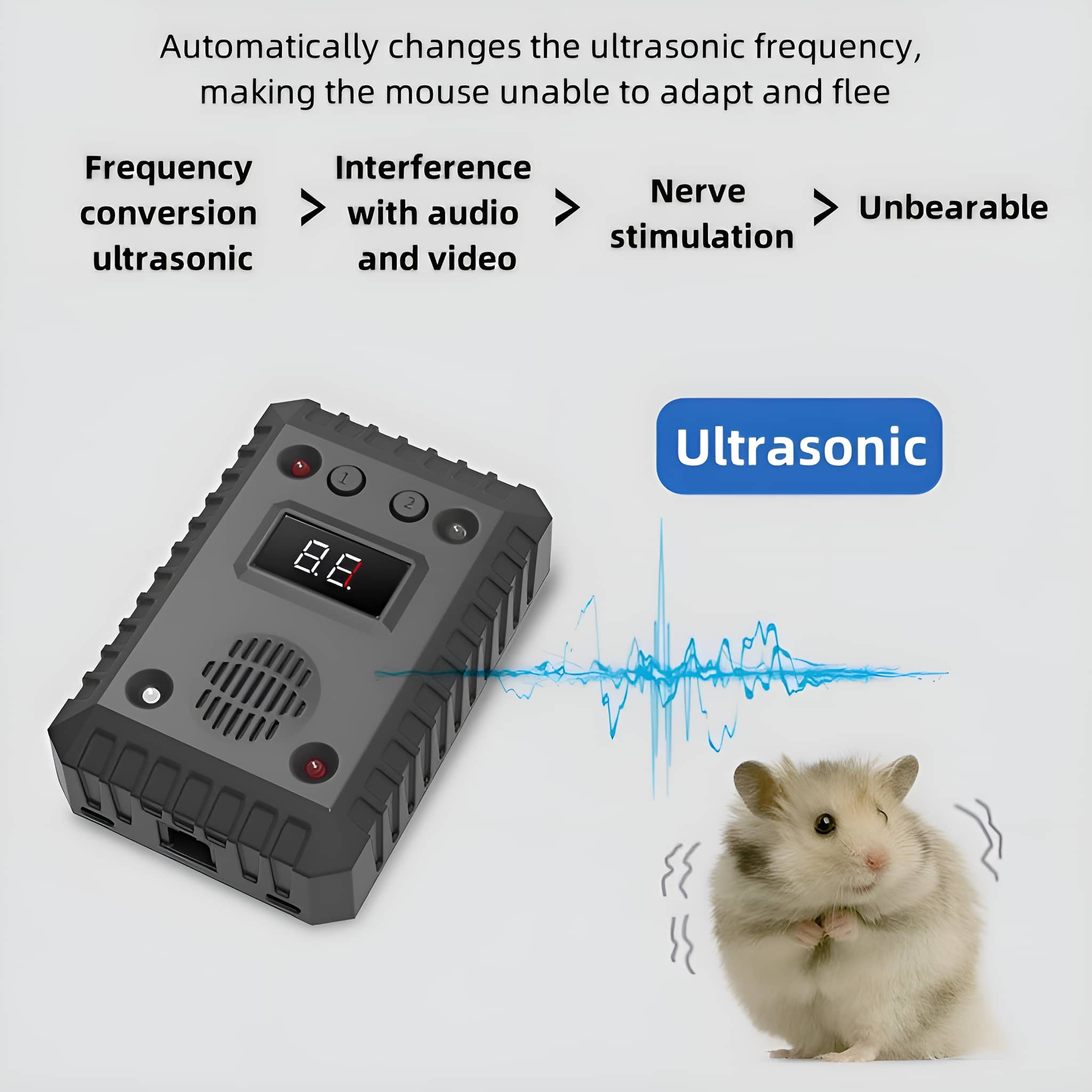 Elektronisches Gerät mit Bildschirm und Knöpfen, das Ultraschallwellen erzeugt. Ein Hamster ist sichtbar.