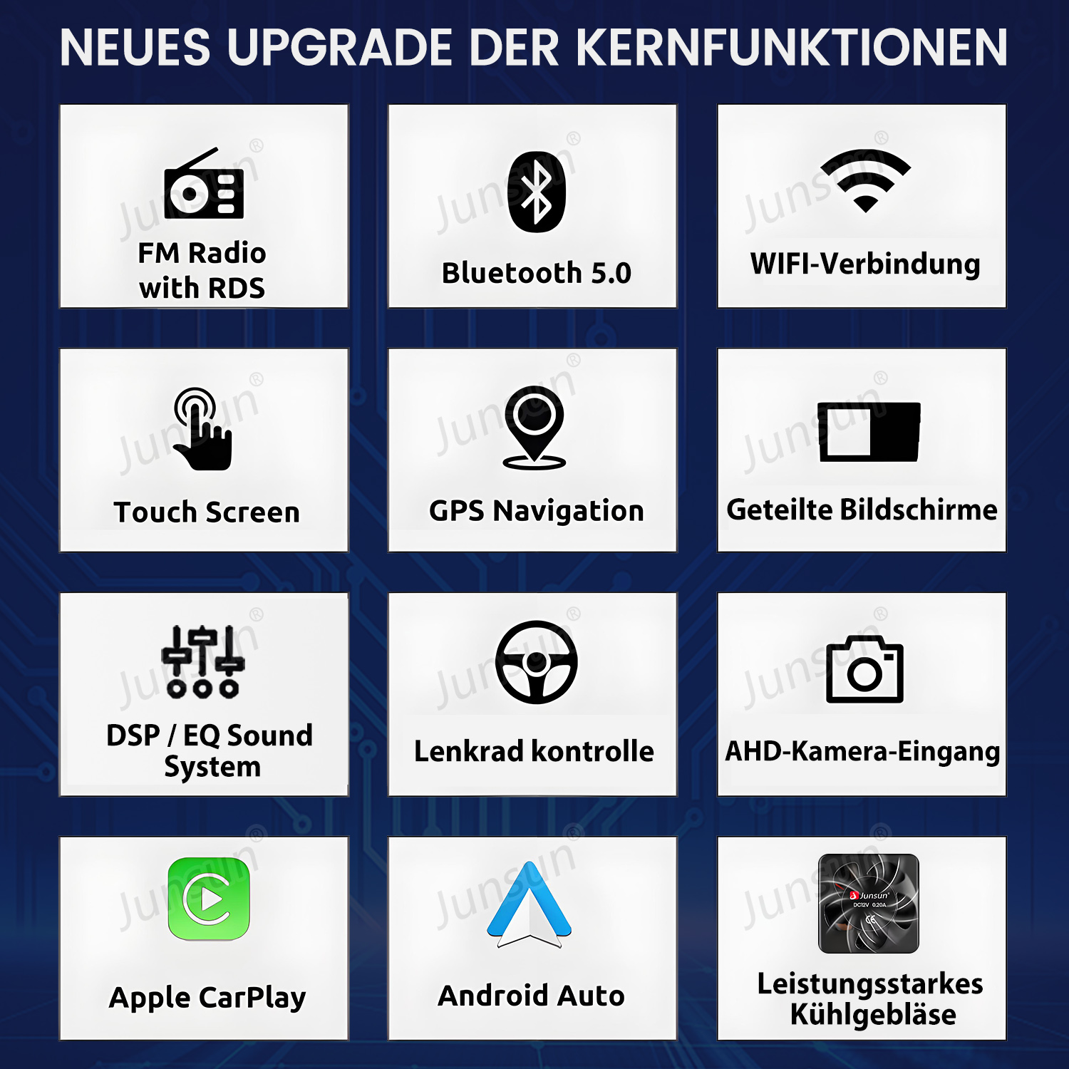 Funkcje cyfrowego radia samochodowego. Ikony pokazują radio FM, Bluetooth, WiFi, ekran dotykowy, GPS, DSP.
