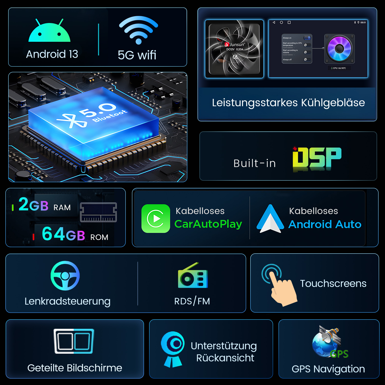 System multimedialny do samochodu z Androidem 13, Wi-Fi 5G, Bluetooth, 2 GB RAM, 64 GB ROM i innymi funkcjami.