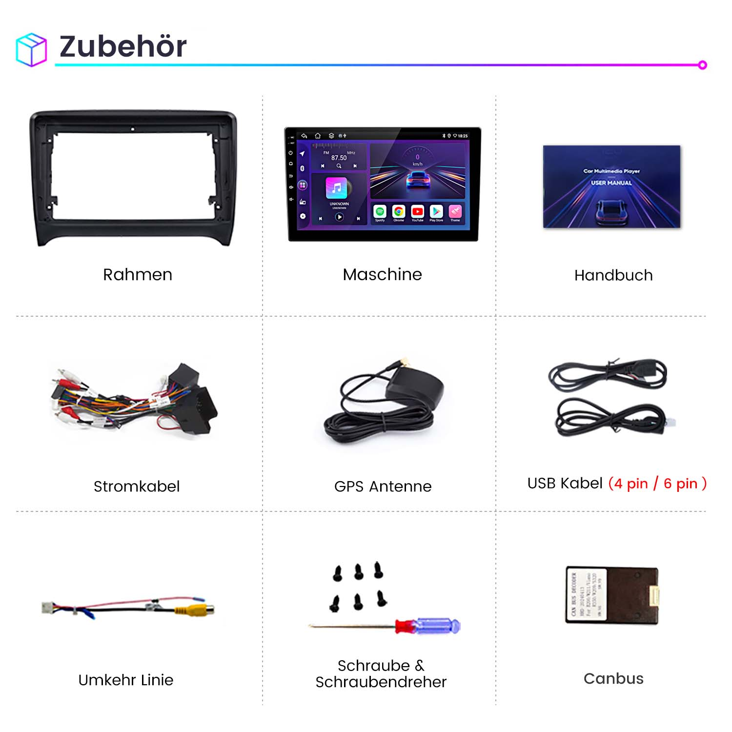 Eine Collage von Komponenten des Auto-Audiosystems. Enthält einen Rahmen, einen Bildschirm, Kabel, Schrauben und einen Schraubendreher.