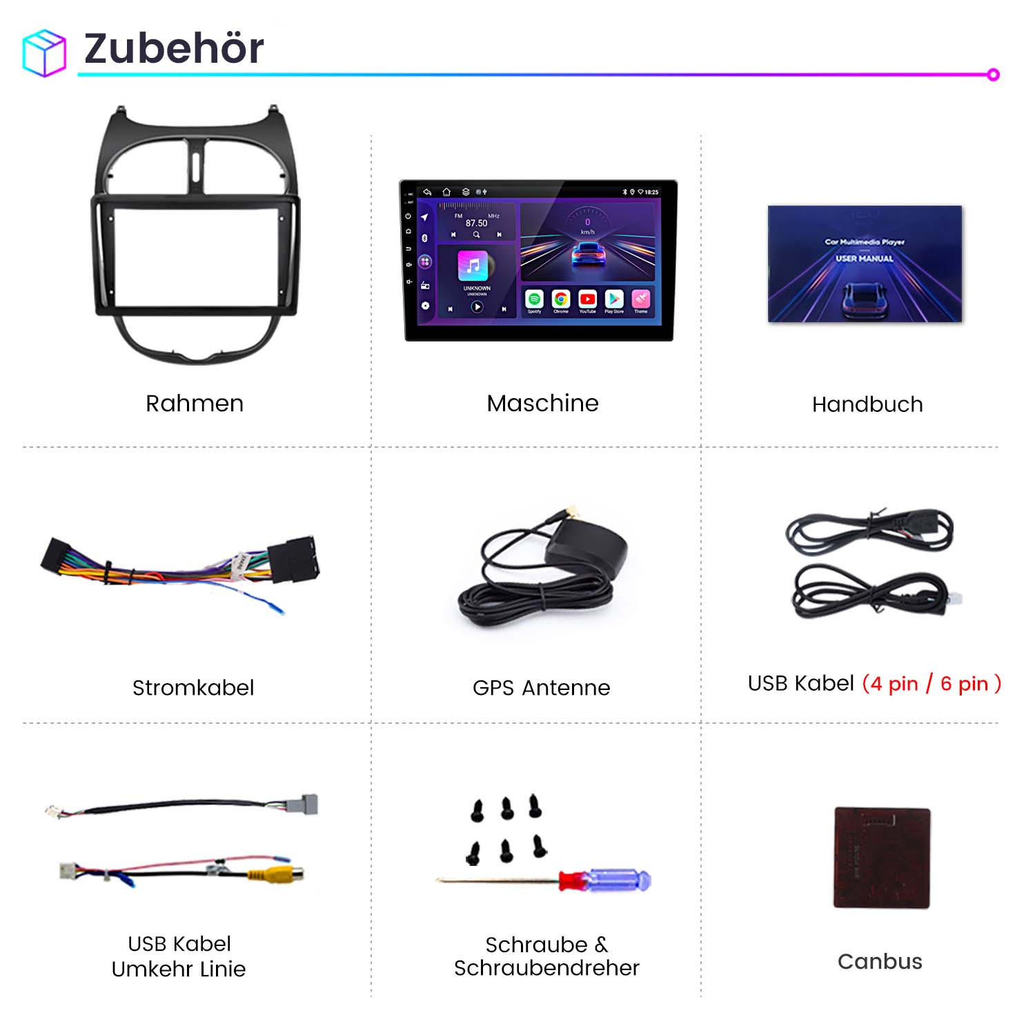 Armaturenbrett-Komponenten: Rahmen, Maschine, Handbuch, Verkabelung, GPS-Antenne, USB-Kabel usw.