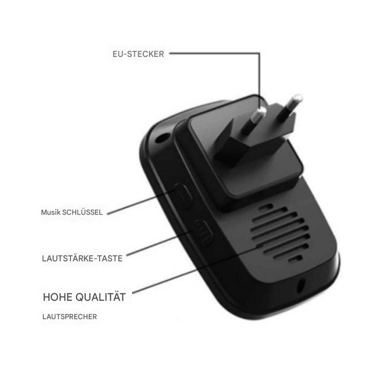 Ein schwarzer Netzadapter mit Beschriftungen. Der Adapter hat Stifte mit der Aufschrift EU-Stecker.