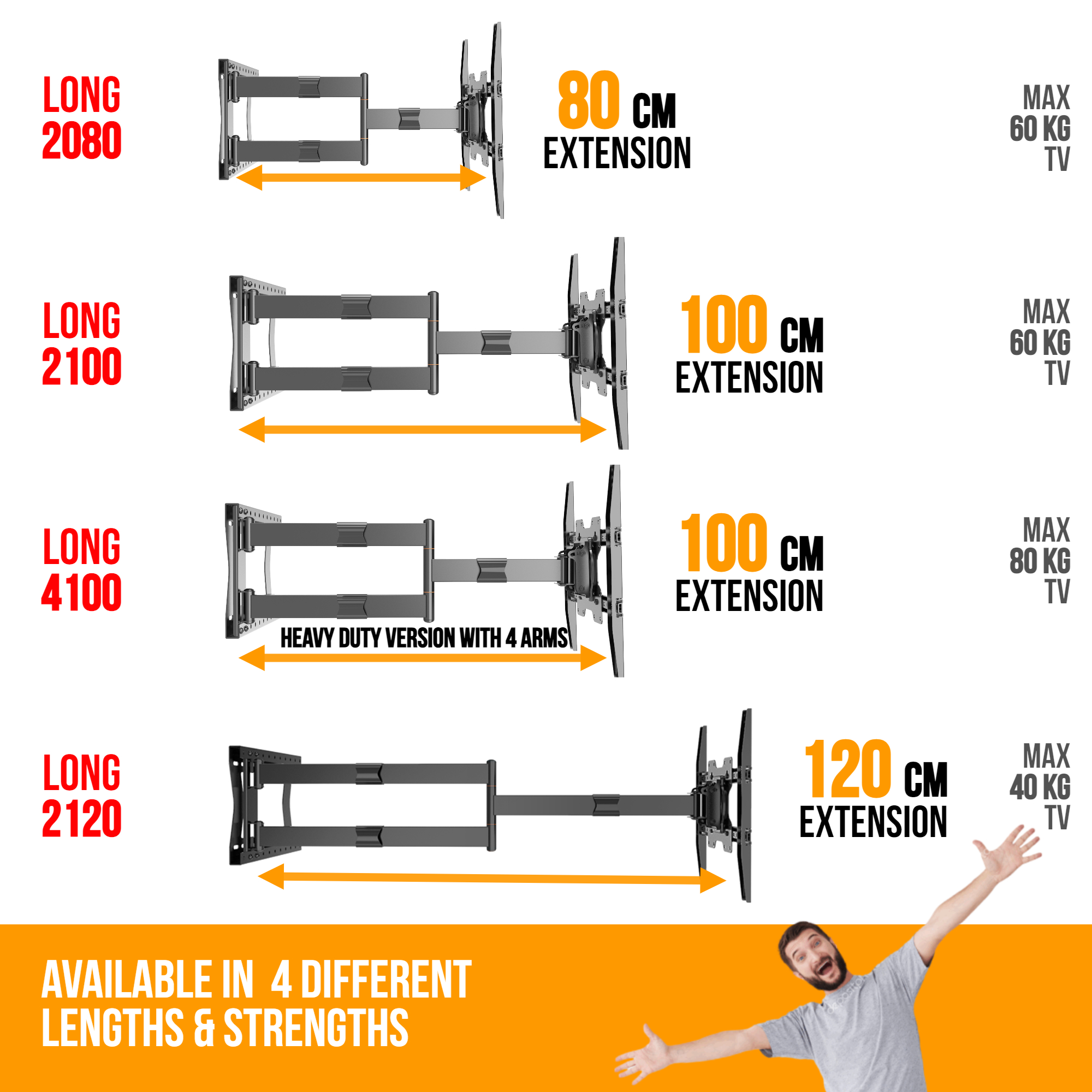 Cztery uchwyty do telewizora z długościami wysięgu i mężczyzna pozujący z otwartymi ramionami.