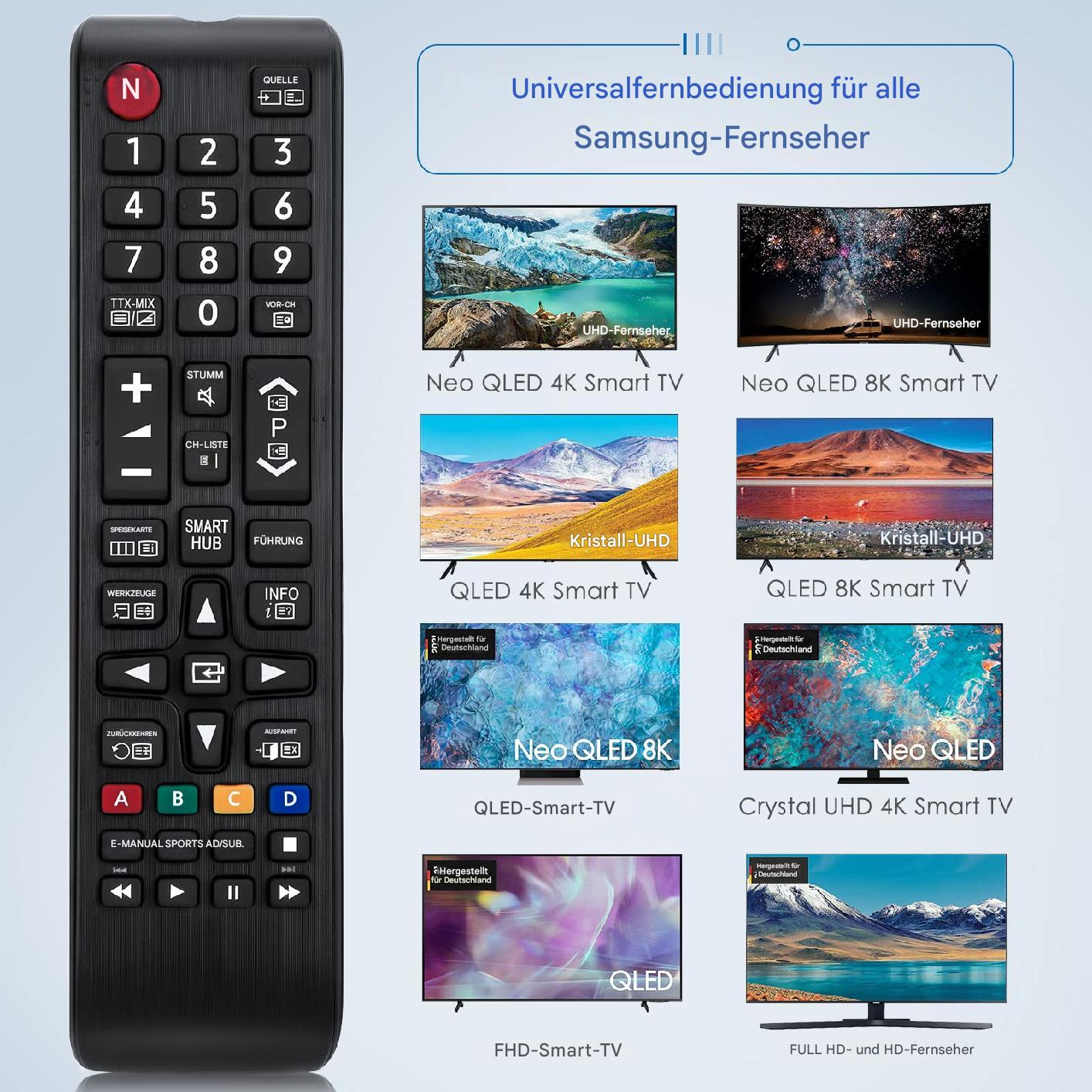 Schwarze Fernbedienung mit Knöpfen und Diagramm von Samsung TVs.