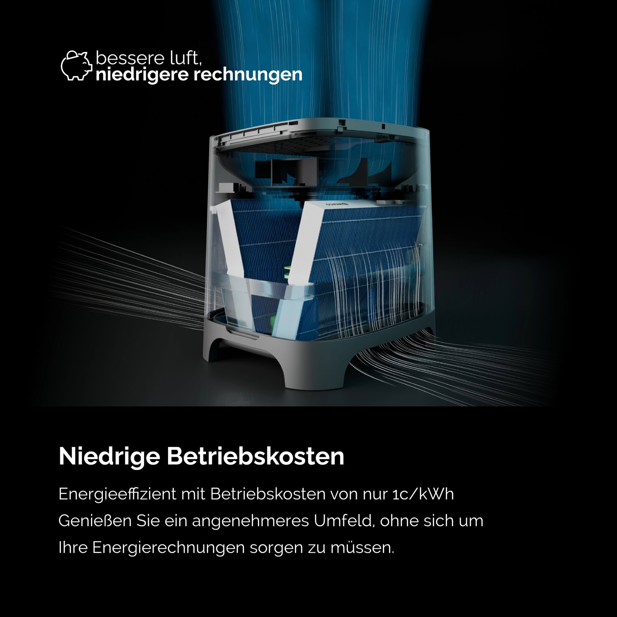 Oczyszczacz powietrza z widokiem przekrojowym pokazującym filtry i przepływ powietrza, na czarnej powierzchni.