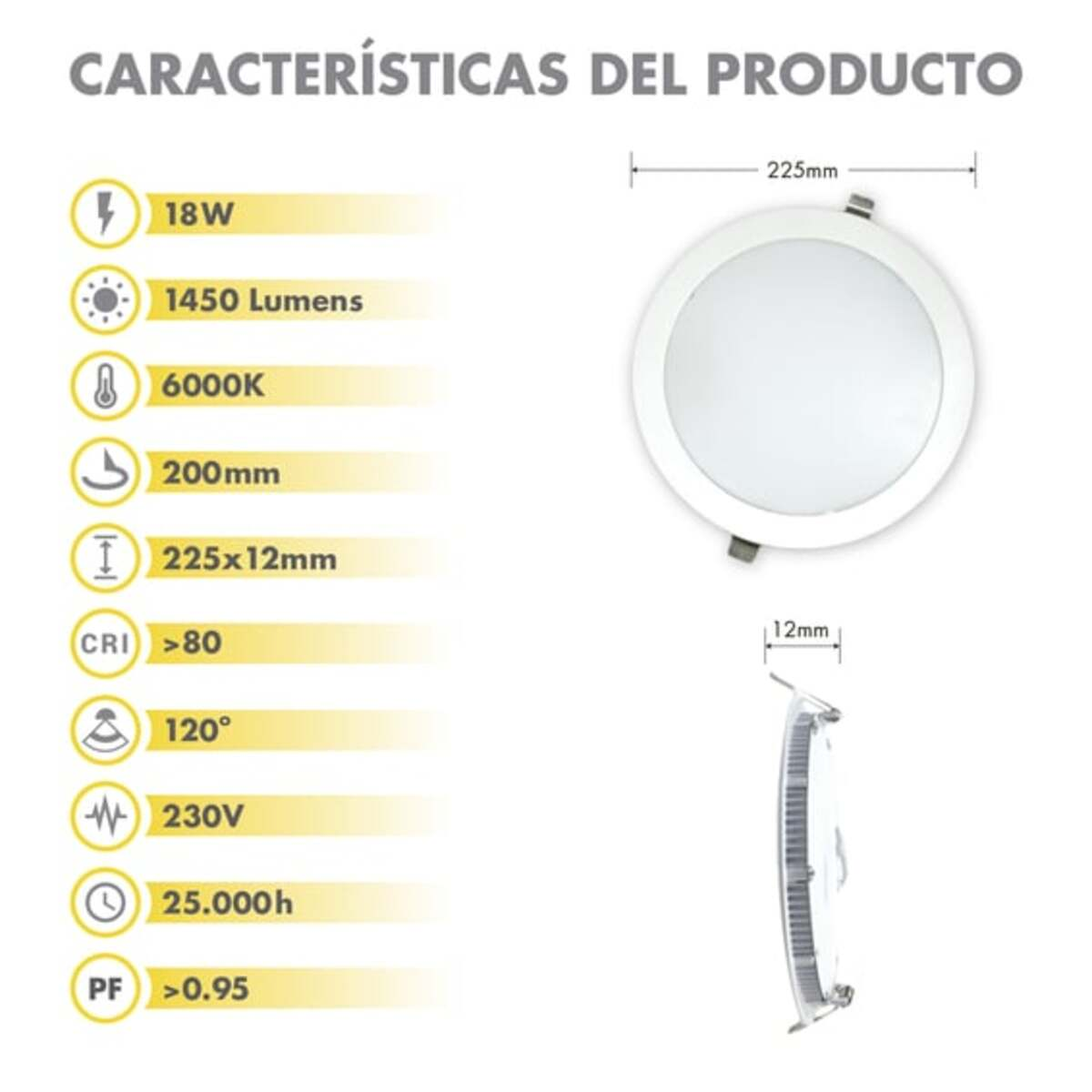 Diagrama de un panel LED redondo. Muestra dimensiones, lúmenes, vatios y otros detalles técnicos.