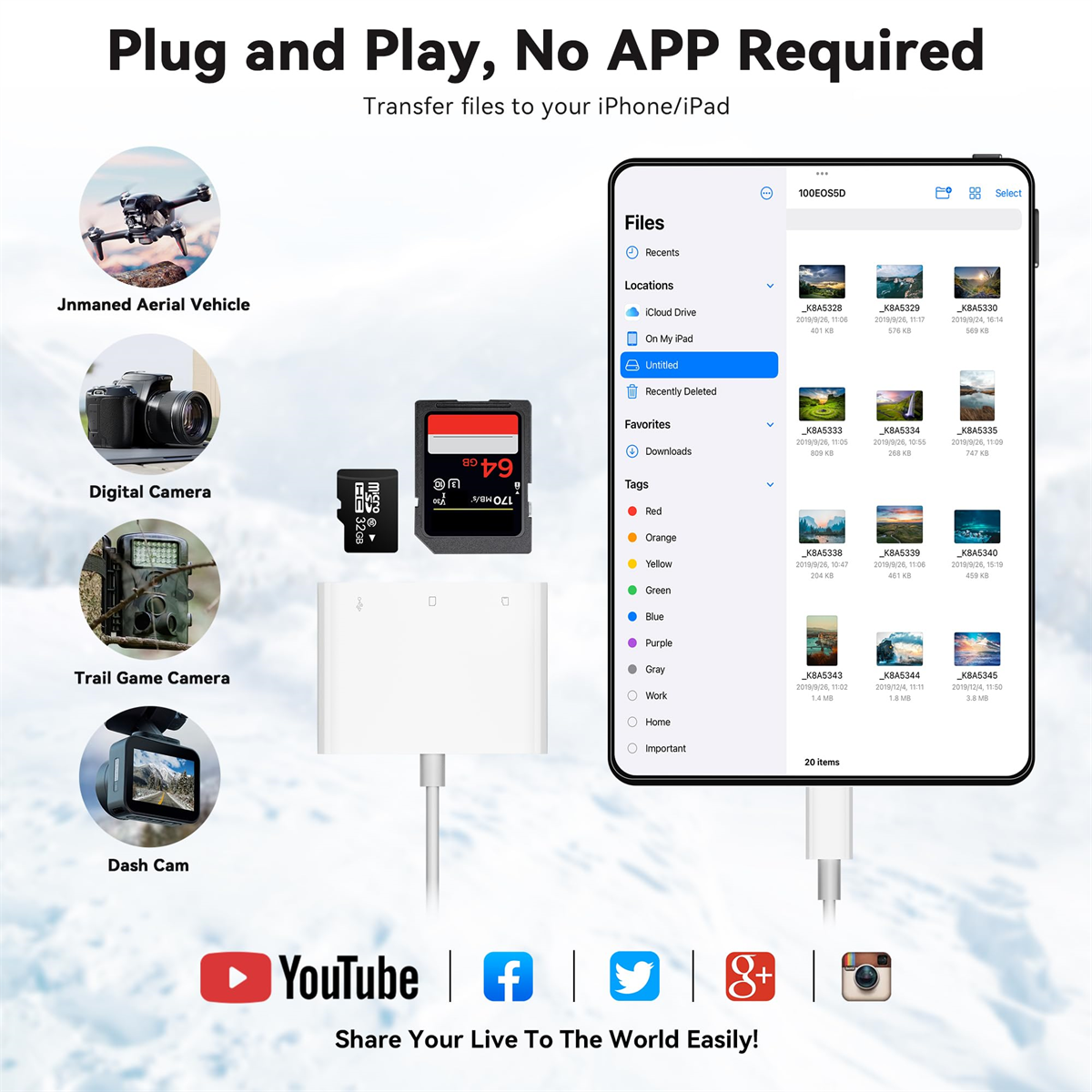 Bild, das Geräte zeigt, die an einen weißen Adapter angeschlossen sind. Beinhaltet eine Drohne, Kamera, Telefon und SD-Karte.