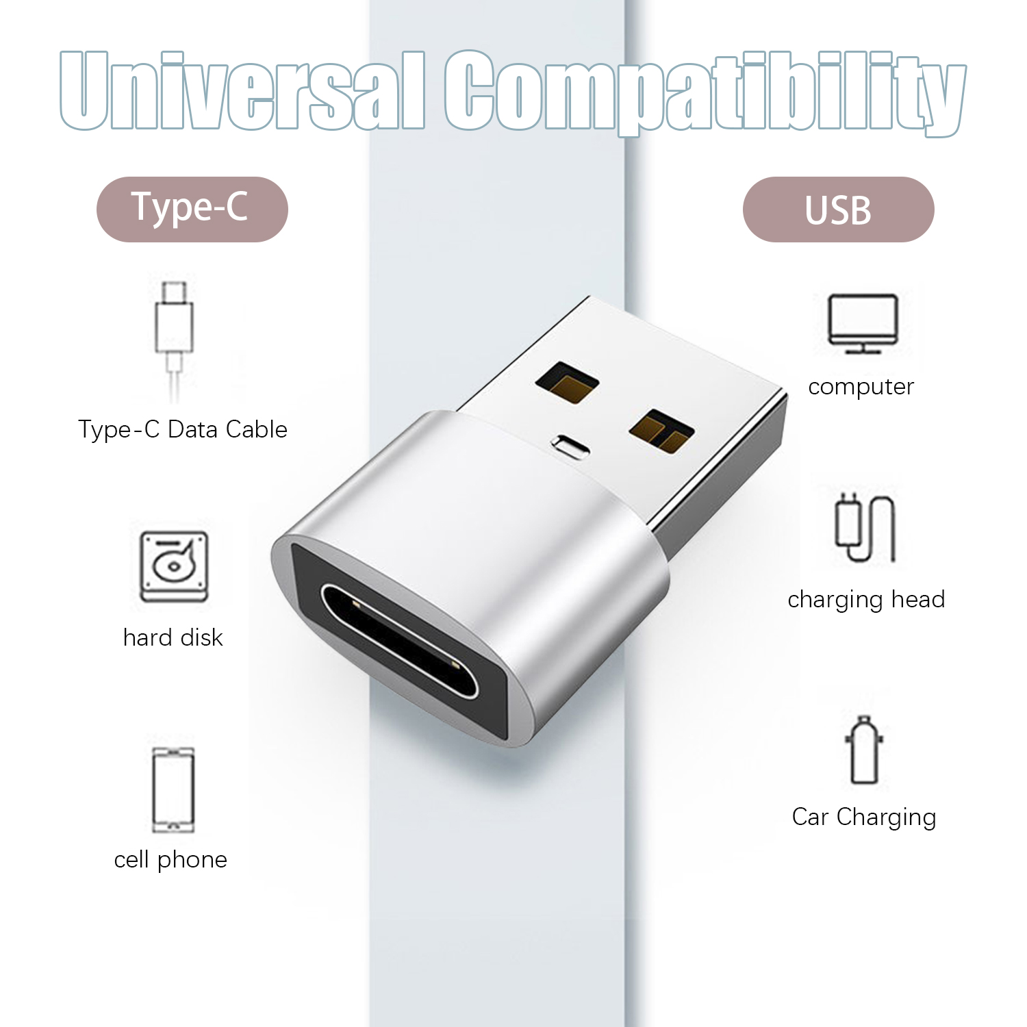 USB-C-auf-USB-Adapter mit Symbolen kompatibler Geräte. Weißer Hintergrund.