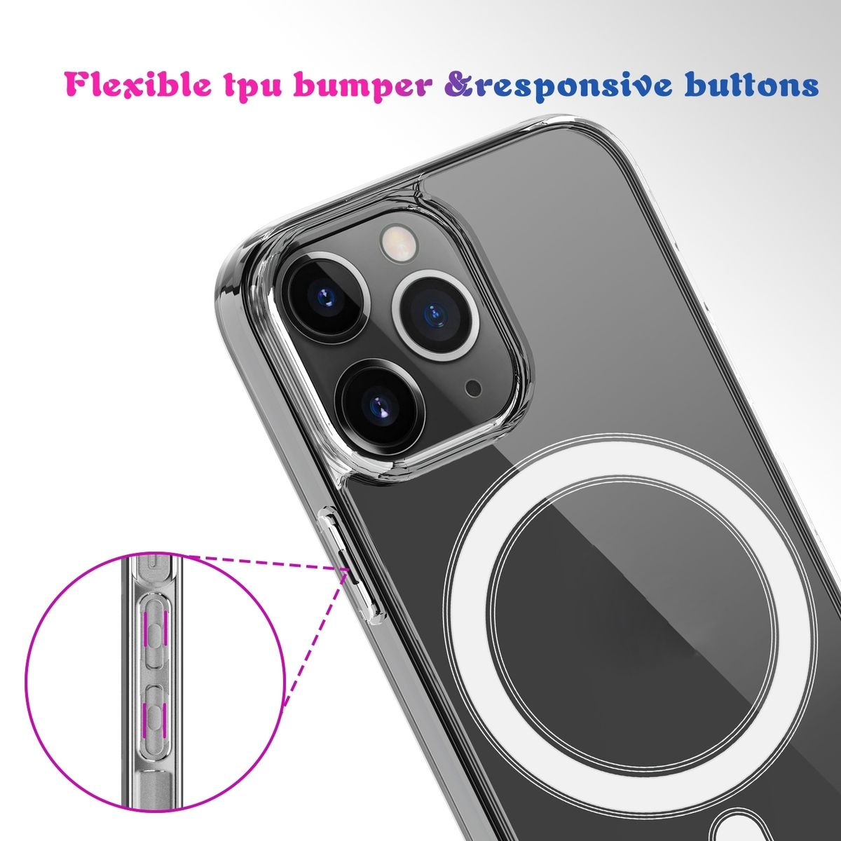 Eine transparente Handyhülle mit einem Magnetkreis und reaktionsschnellen Tasten für ein Smartphone.
