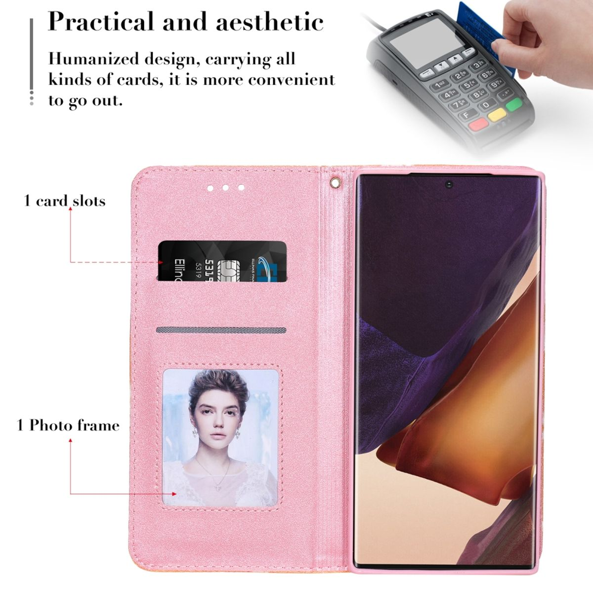 Geöffnete, rosa Handyhülle mit Karten und Foto, zeigt Zahlungsgerät und Telefon.