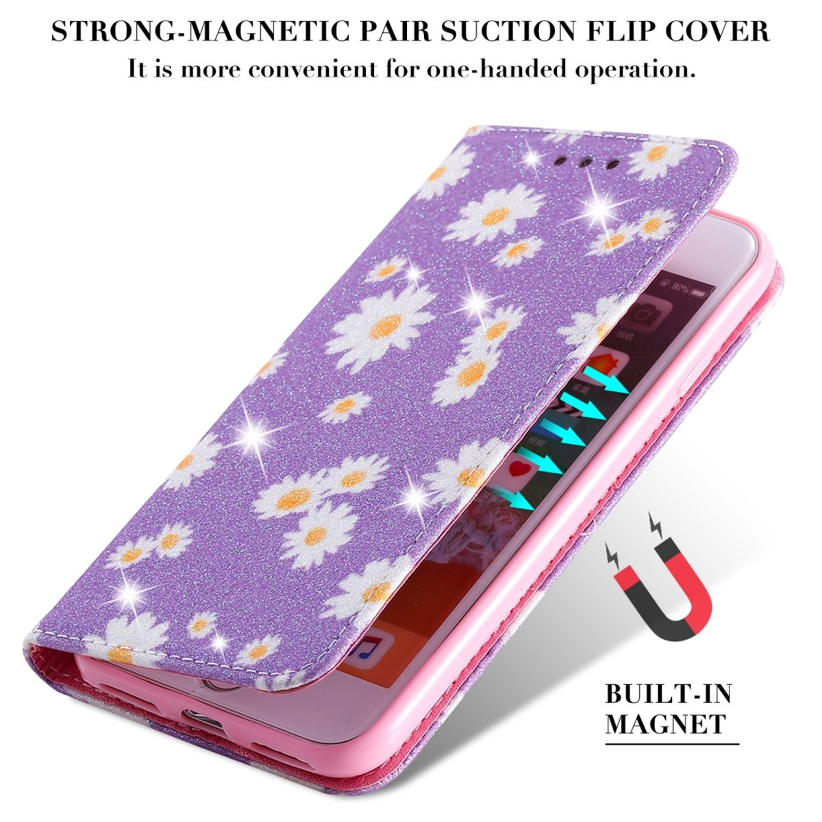 Lila Handyhülle mit weißen Blumen, geöffnet, Telefon sichtbar. Ein Magnet wird daneben gezeigt.