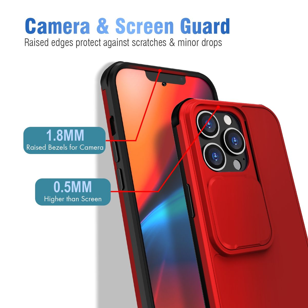 Eine rote Handyhülle mit schwarzem Rahmen. Text auf dem Foto lautet "Camera & Screen Guard".