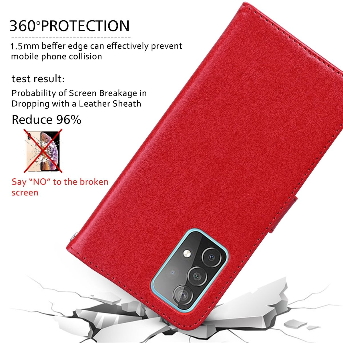 Rote Handyhülle mit einem Telefon darin. Die Hülle ist offen. Text über Bildschirmbruch ist vorhanden.