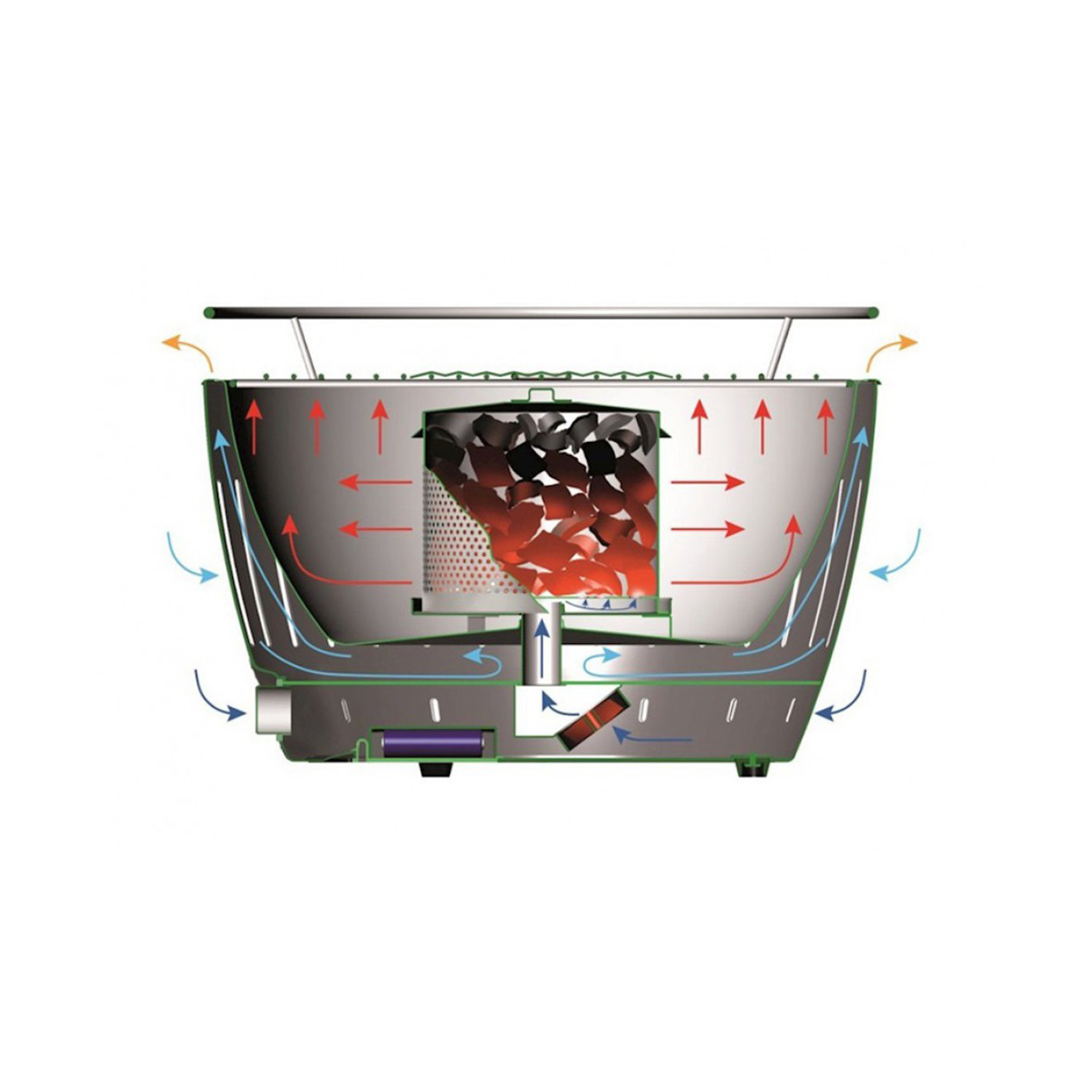 Schemat urządzenia ze strzałkami, pokazujący przepływ powietrza i elementy wewnętrzne w kolorach czerwonym, niebieskim i zielonym.