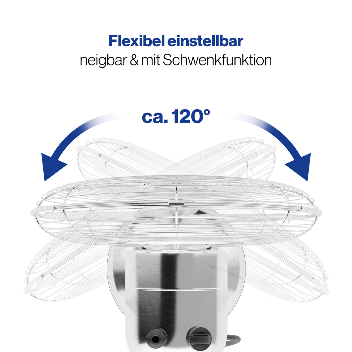 Wentylator w ruchu, białe łopatki, strzałki wskazują 120 stopni.